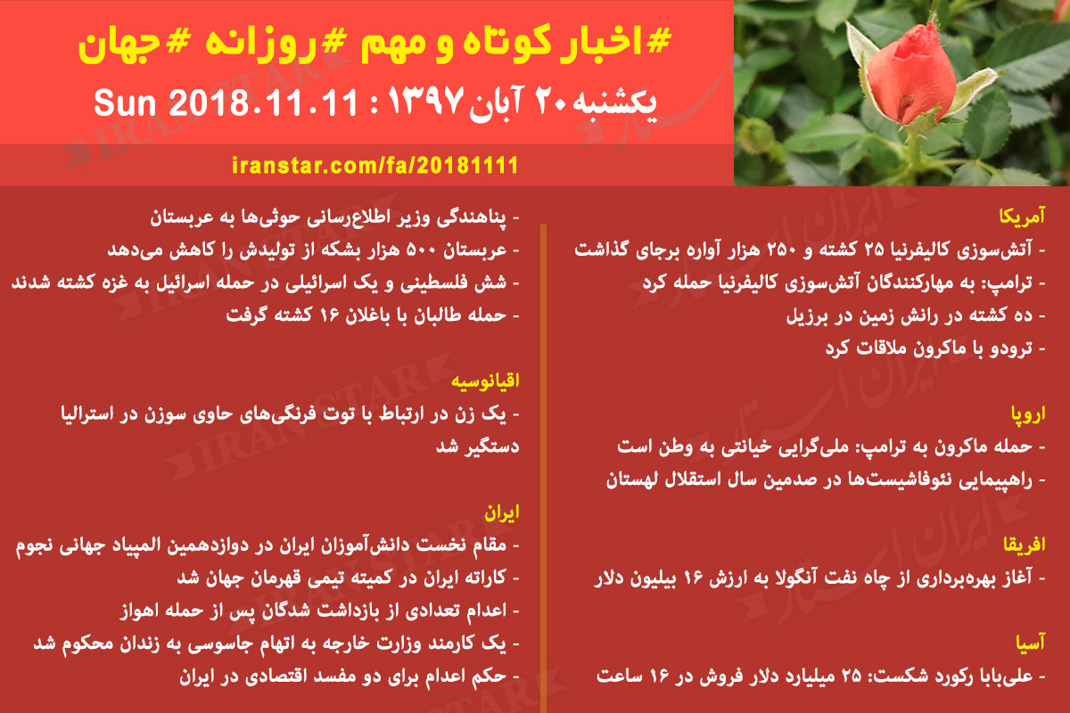 News Iran Star 2018-11-11