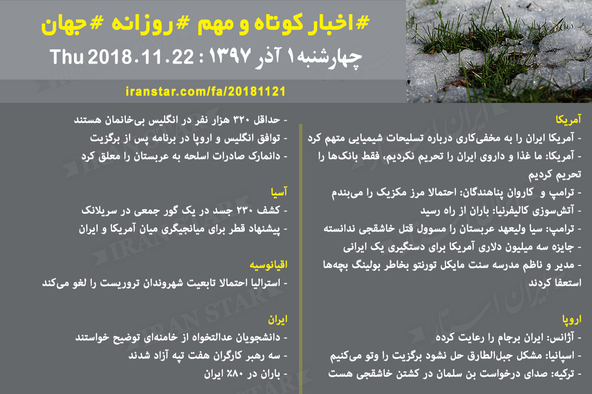 Iranian Canadian Daily News 2018-11-22