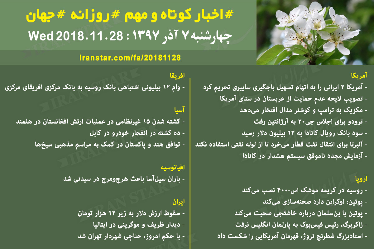 Iranian Canadian News 2018-11-28