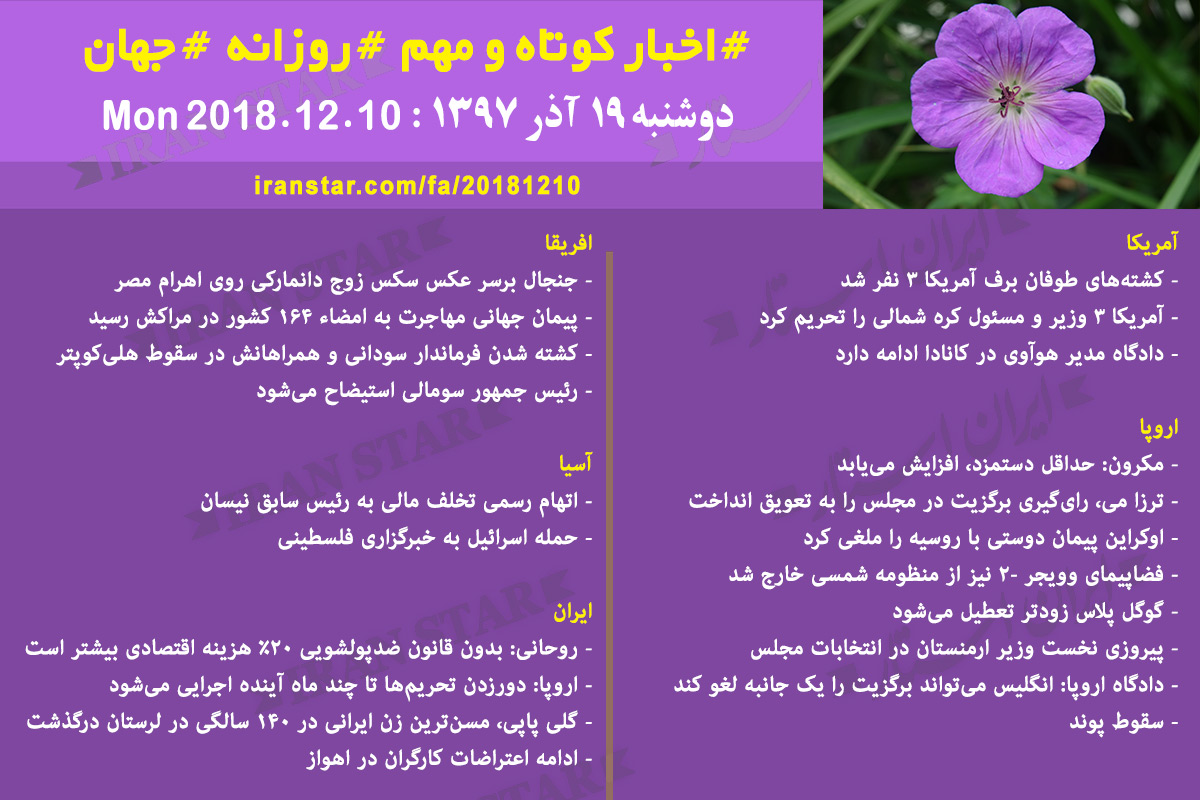 Iranian Canadian Daily News 2018-12-10 Iranian Canadian Daily News 2018-12-10