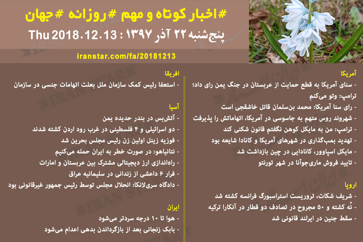 Iranian Canadian Daily News 2018-12-13 Iranian Canadian Daily News 2018-12-13