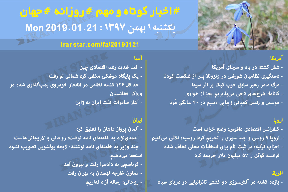 Iranian Canadian Daily News 2019-01-21