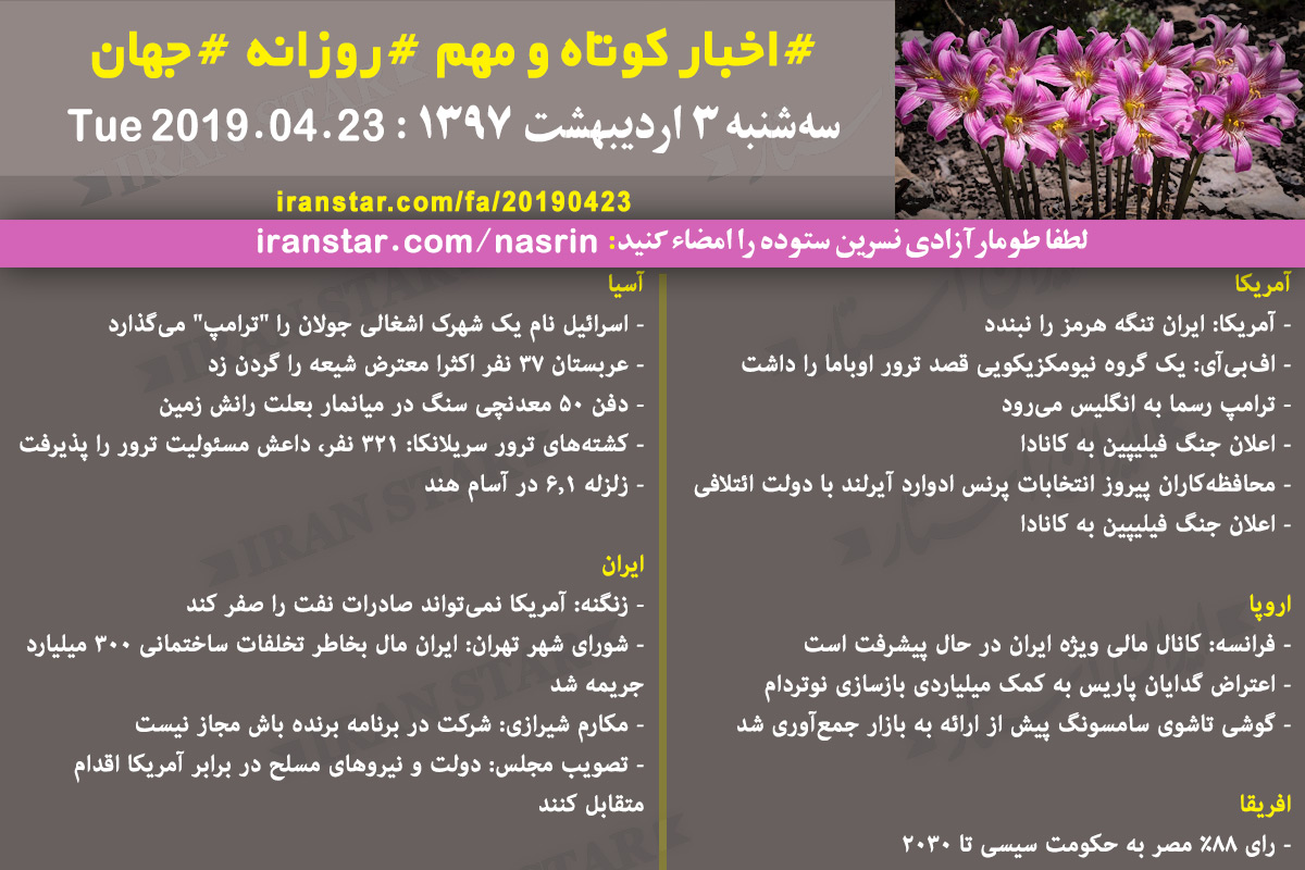 Iranian Canadian World Daily News 2019-04-23