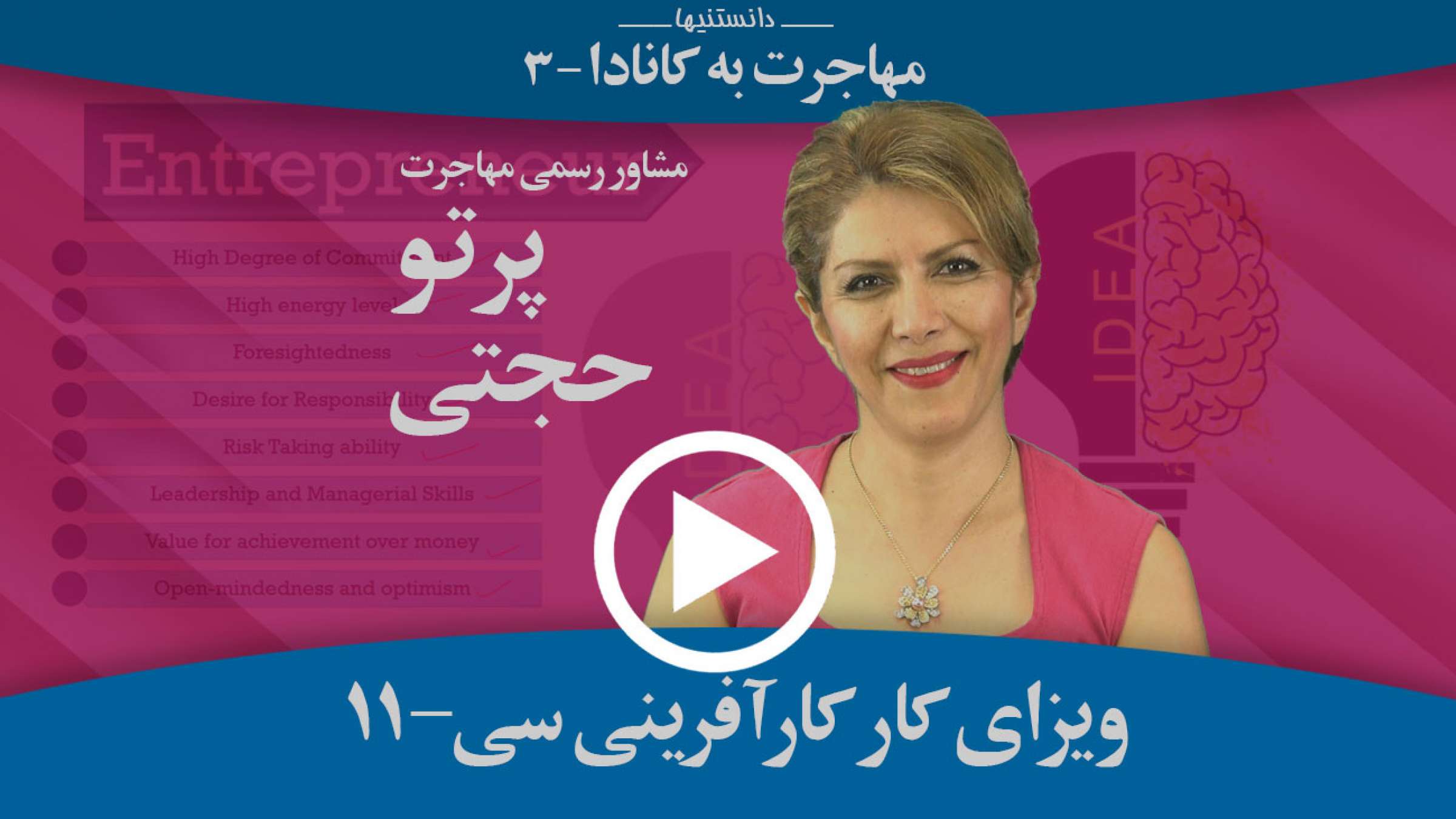 روش اخذ ویزای کار کارآفرینان برای مهاجرت به کانادا چیست و چگونه کار می کند؟