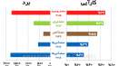 news-compare-us-moshak