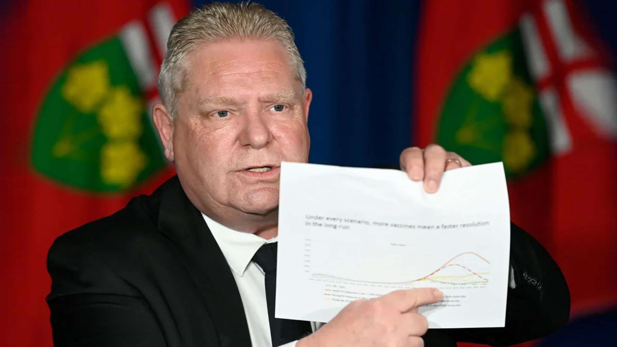 اخبار-تورنتو-فورد-شاید-تابستان-را-ببندم-فردا-وضعیت-بدتر-مرزها-بسته-قدرت-پلیس-بیشتر-می-شود