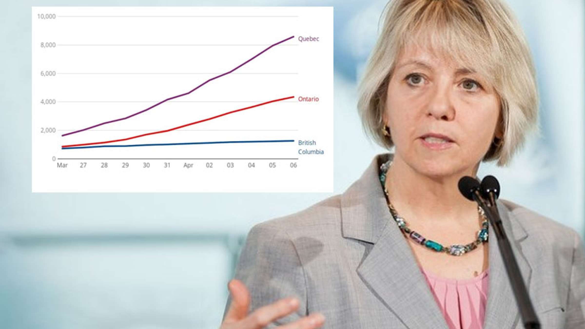 اخبار-کانادا-بریتیش-کلمبیا-چگونه-توانست-منحنی-بیماری-کرون-را-صاف-کند