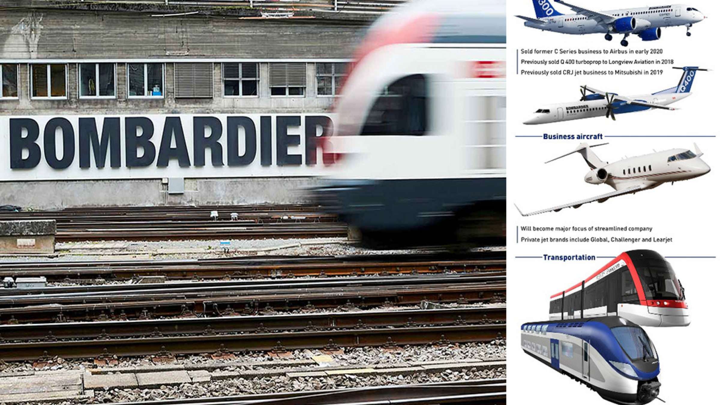 اخبار-کانادا-بمباردیه-بخش-قطارش-را-به-آلستوم-فرانسه-می-فروشد