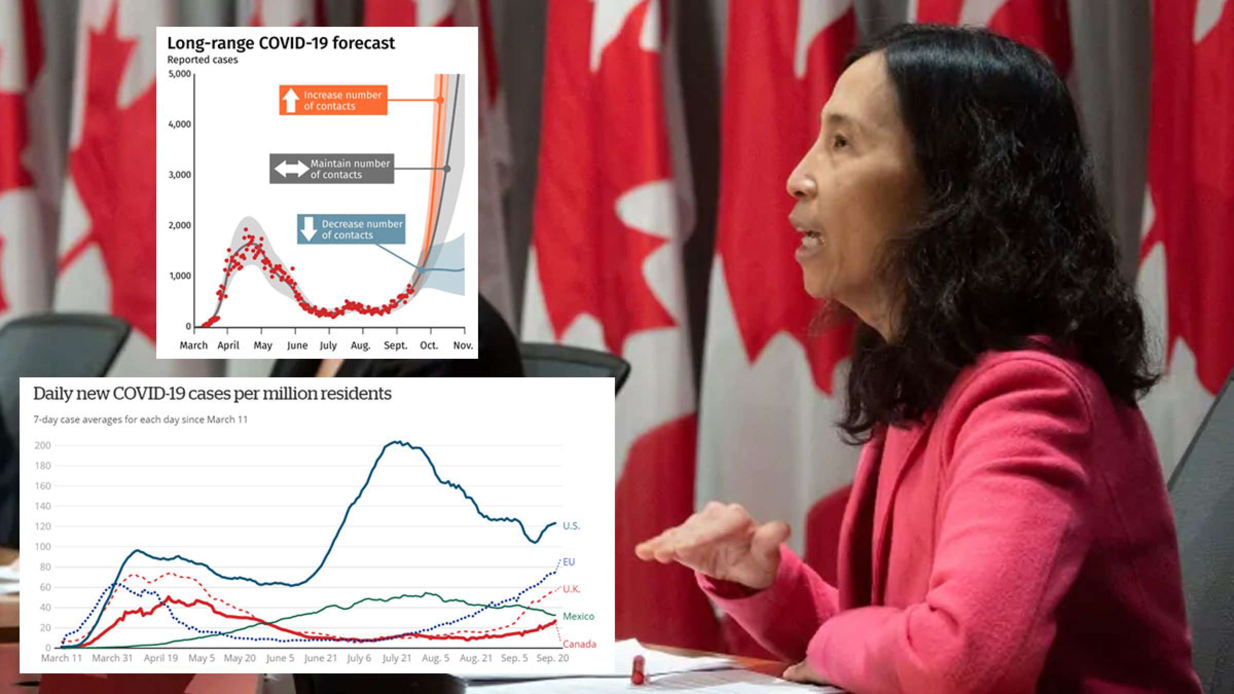 اخبار-کانادا-هشدار-پزشکان-کانادا-رعایت-نکنید-موج-دوم-و-بسته-شدن-خواهد-آمد-ترودو-فردا-سخنرانی-می-کند