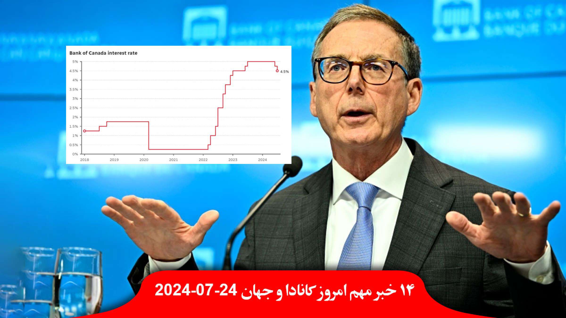 بهره-کانادا-کاهش-تظاهرات-ده-هزار-سخنرانی-نتانیاهو-مجلس-آمریکا-اوکراین-مذاکره-روسیه