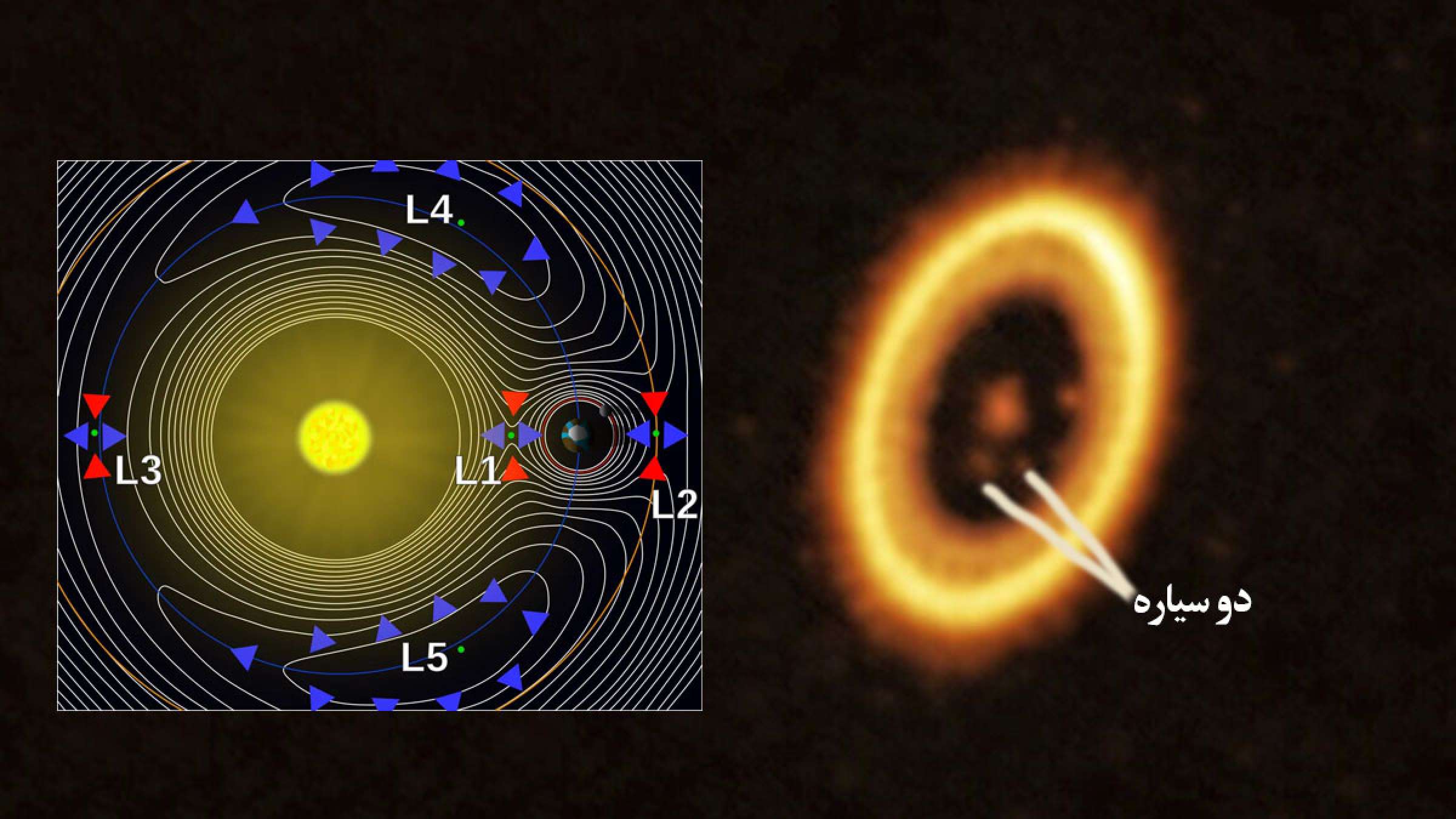 خبر-علمی-کشف-جدید-دو-سیاره-که-در-یک-مدار-به-دور-یک-ستاره-می-چرخند