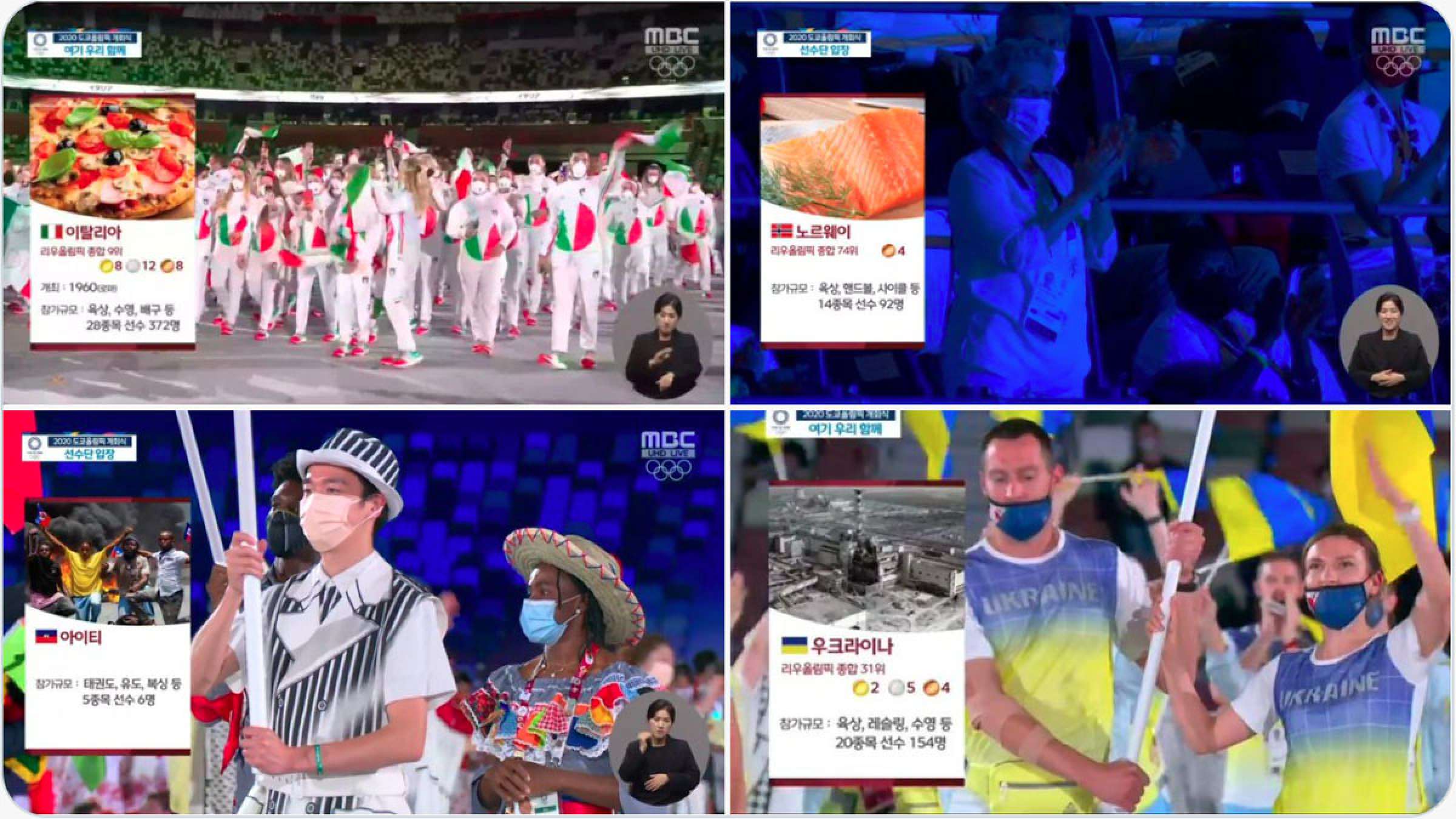 خبر-ورزشی-عجایب-المپیک-ژاپن-رژه-ترور-رئیس-جمهور-بیت-کوین-پذیرش-۳-ورزشکار-پناهنده-کالج