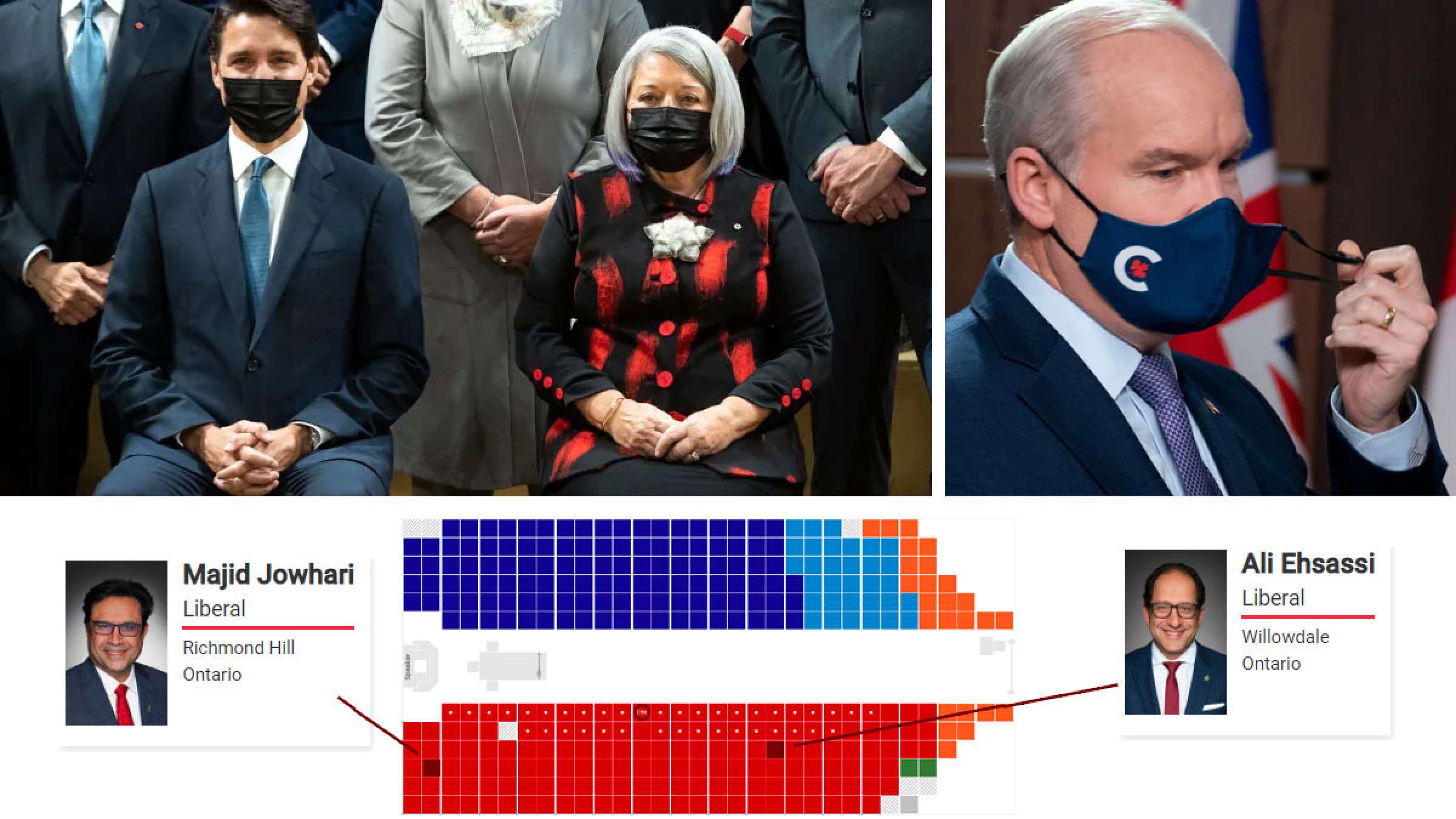 خبر-کانادا-آغاز-به-کار-رسمی-مجلس-۴۴-کانادا-از-امروز-و-۵-نکته-ای-که-باید-از-آن-بدانید