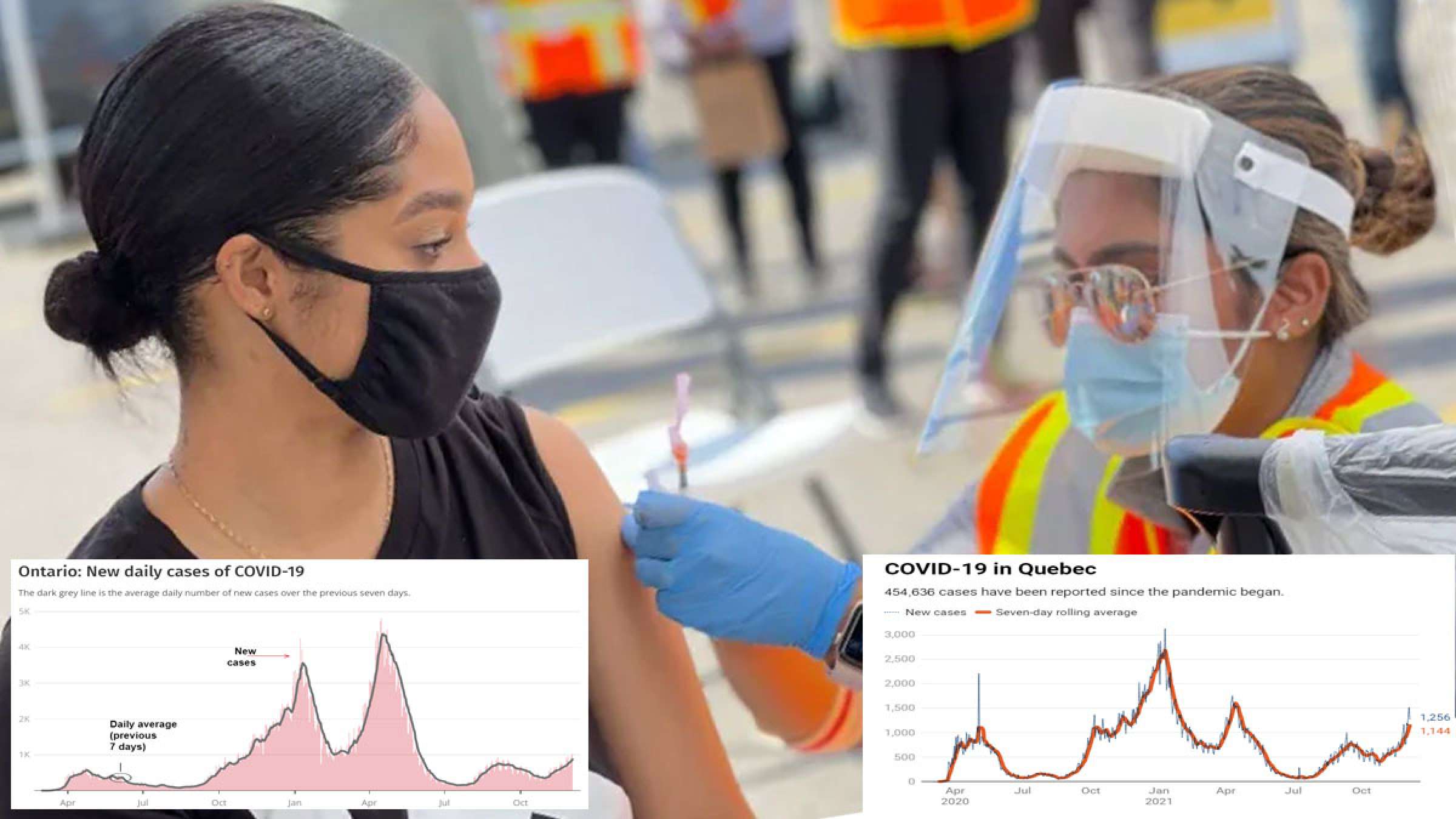 خبر-کانادا-اومیکرونی-کوید۱۹-کانادا-۱۹-نفر-شد-انتاریو-کبک-پیشتازان-کرونا-هزار-مورد-روزانه