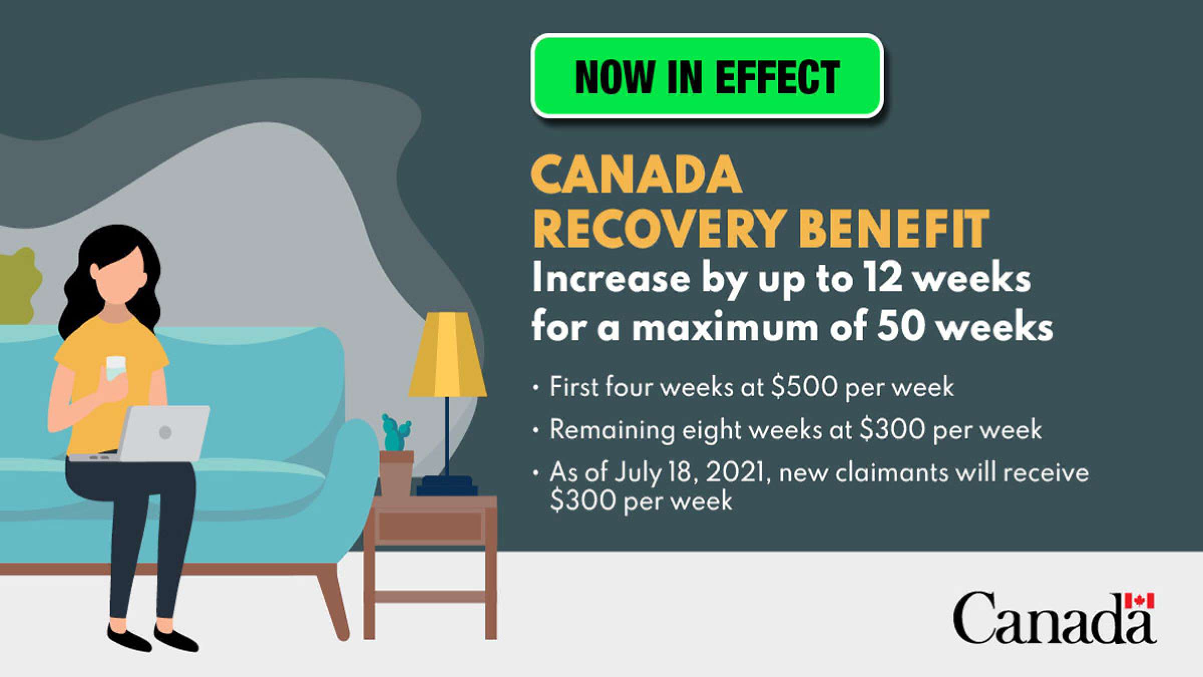 خبر-کانادا-به-آرامی-کمک-های-کرونایش-را-۴۰-درصد-کاهش-داد-و-به-زمان-افزود