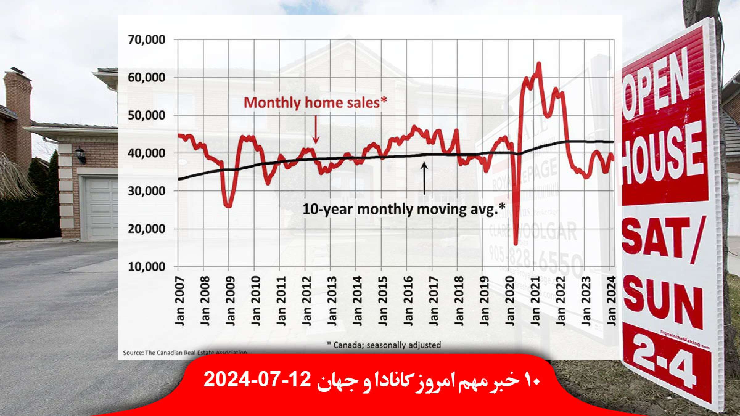 فروش-ماهانه-املاک-کانادا-افت-اطلاعات-همه-میلیون-مشتری-دزدیده-پزشکیان-حکم-ظریف