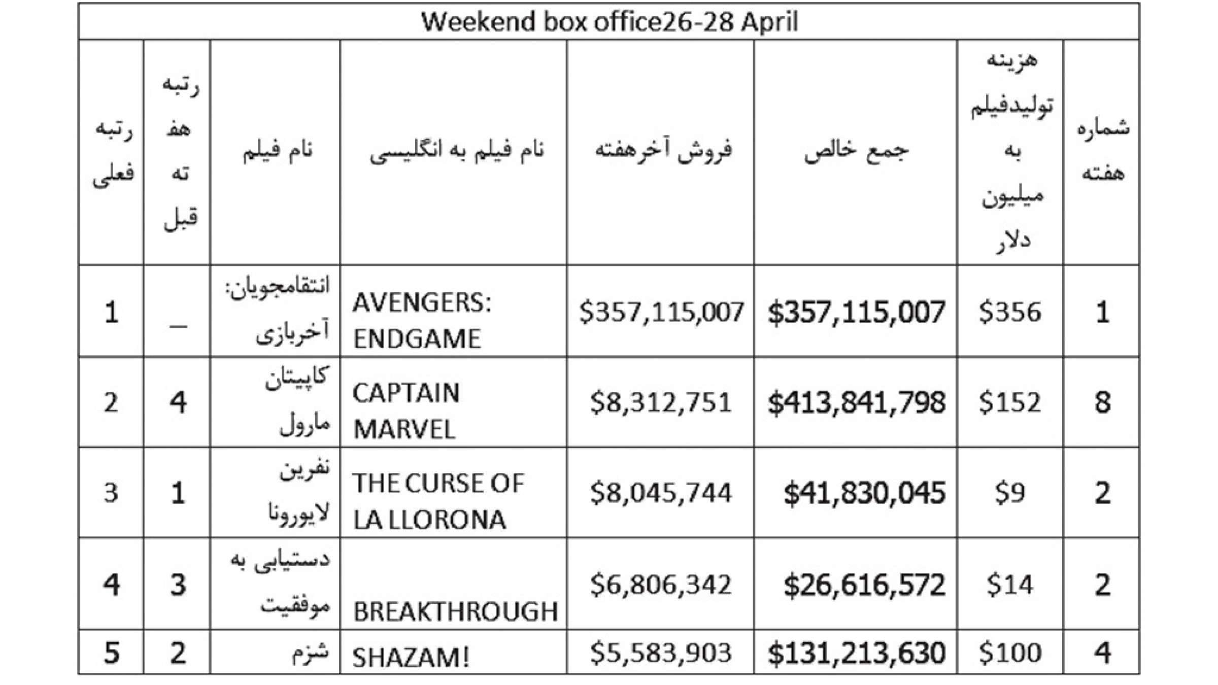 Cinema-Nazemzadeh-film-apr-4-1
