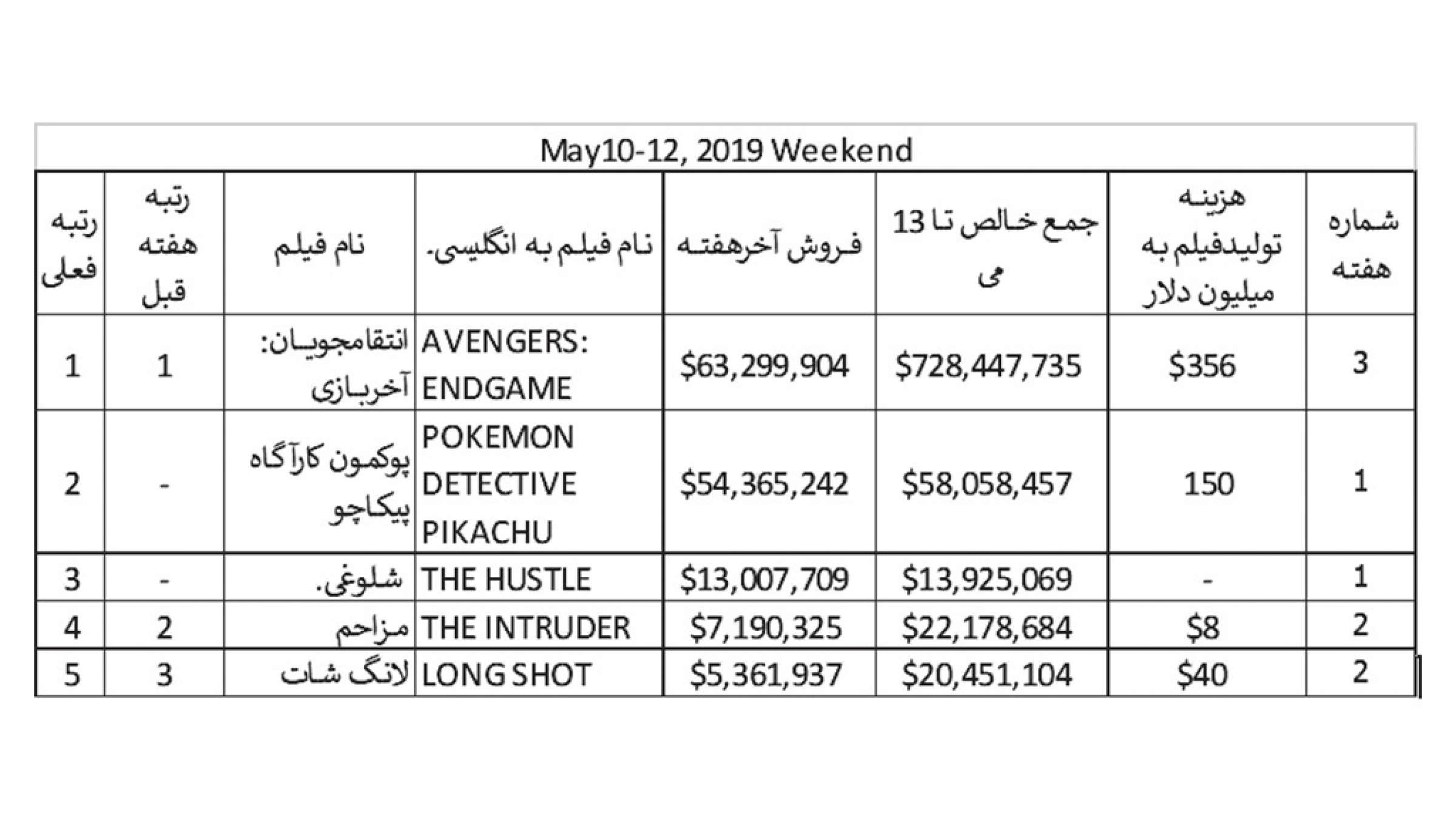 Cinema-Nazemzadeh-film-may-35