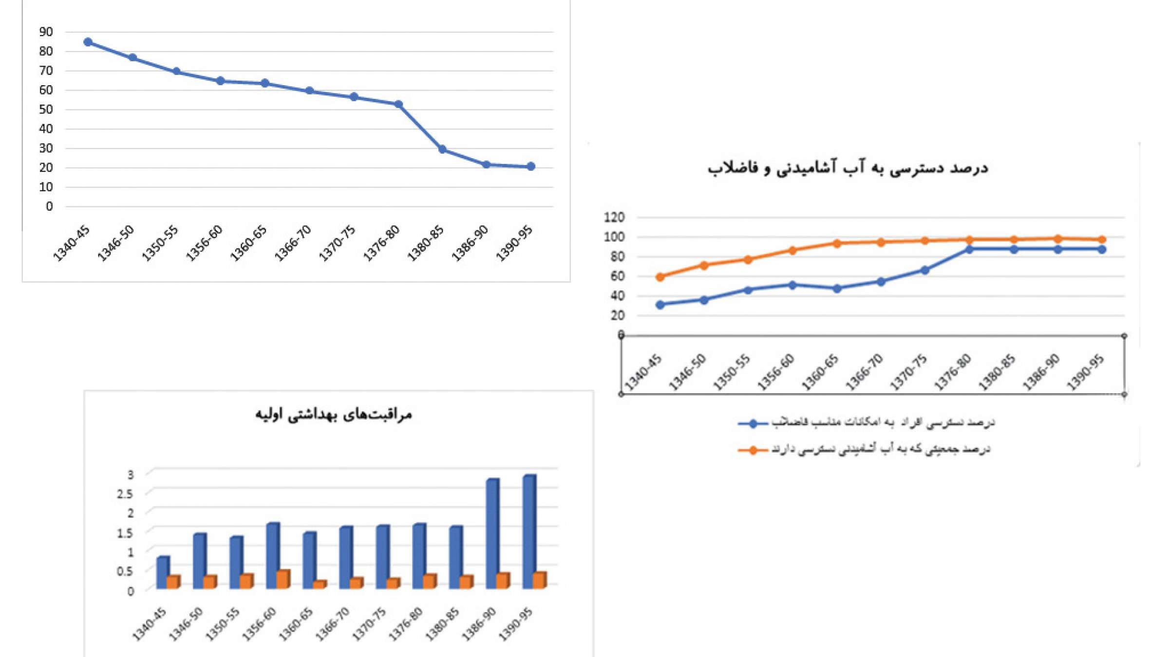 economy-Fanni-eghtesad-omomi-ghazaee