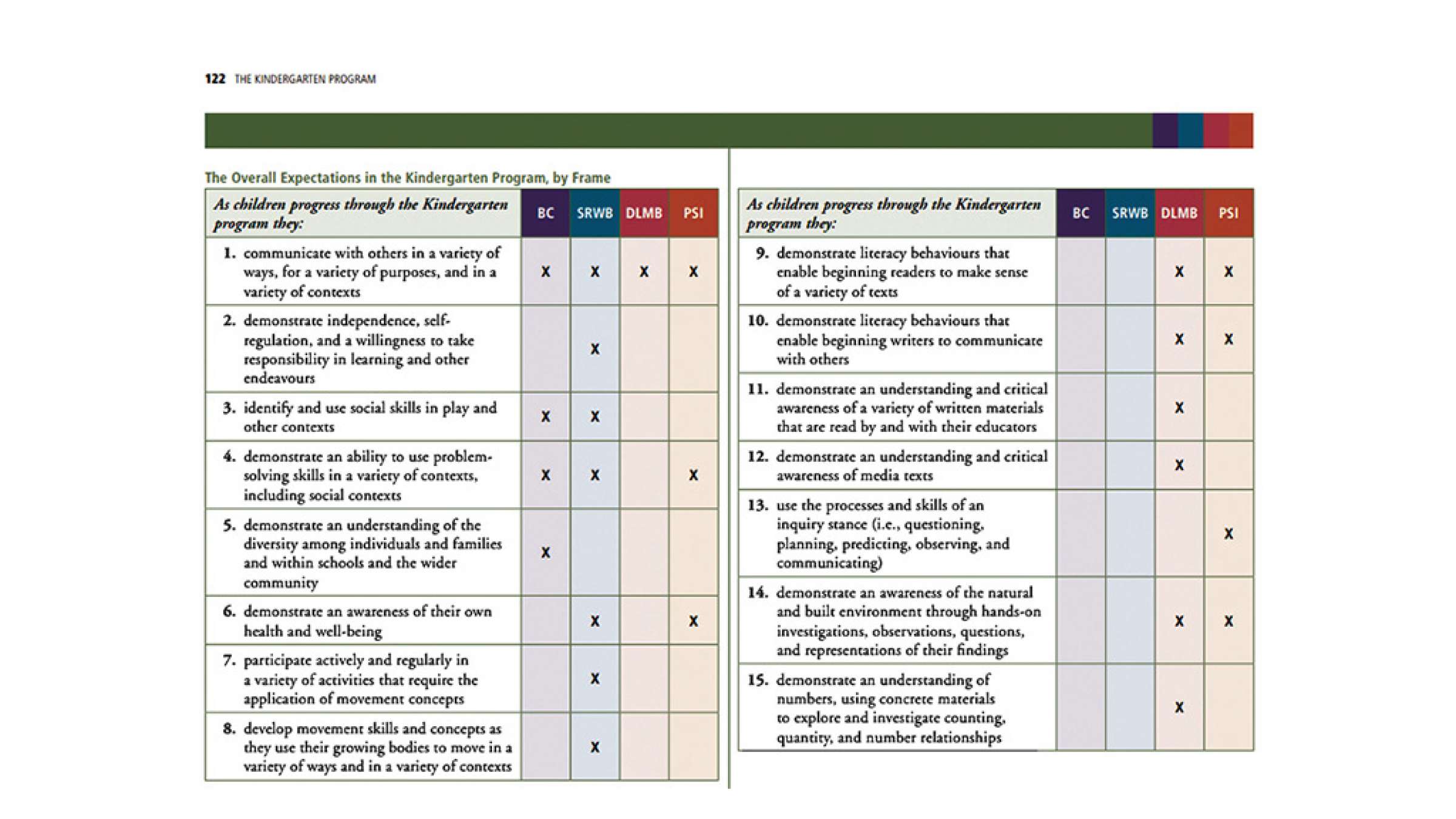 education-kazemzadeh-fars-koodakestan