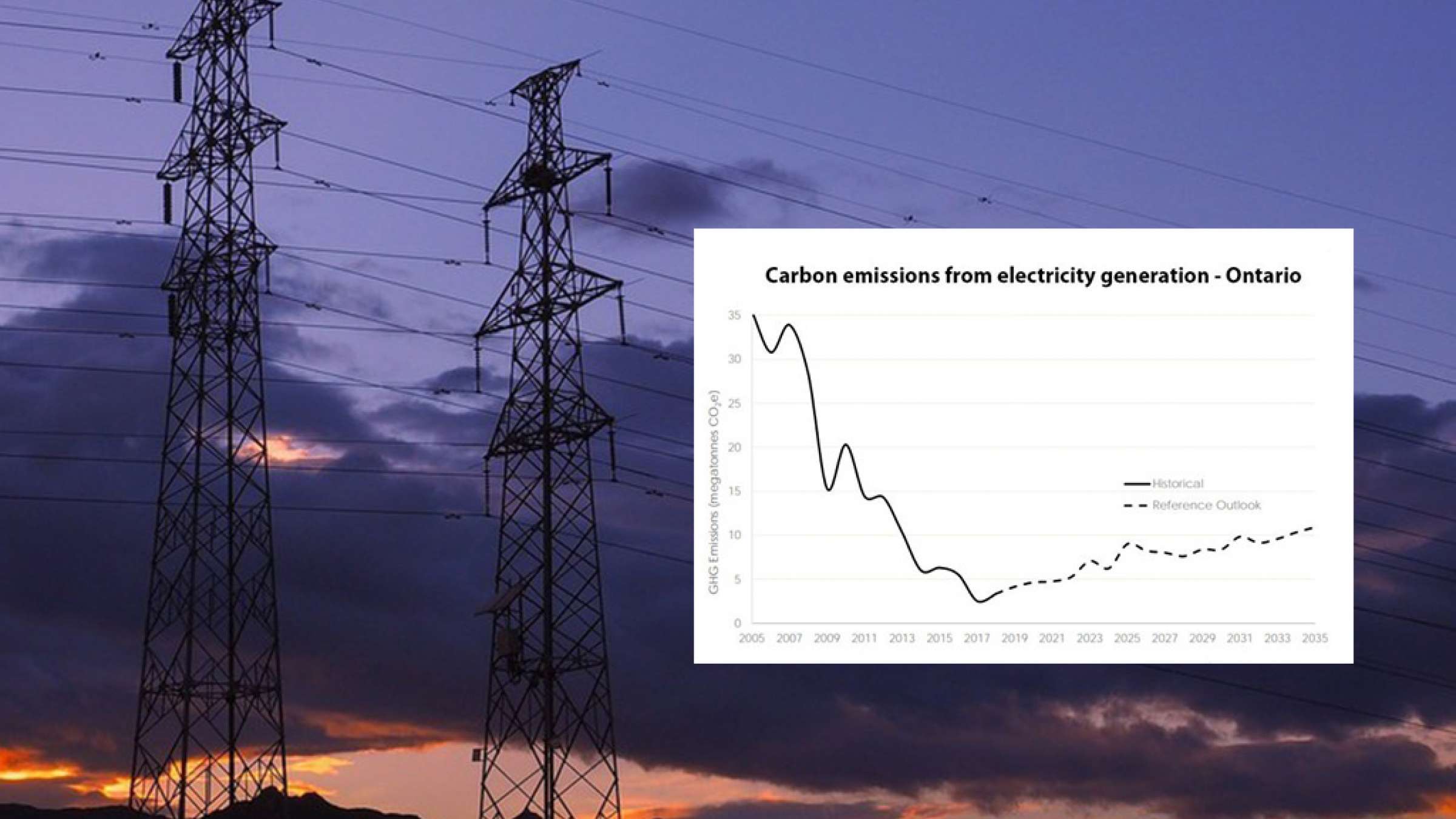 news-kambod-bargh-ontario