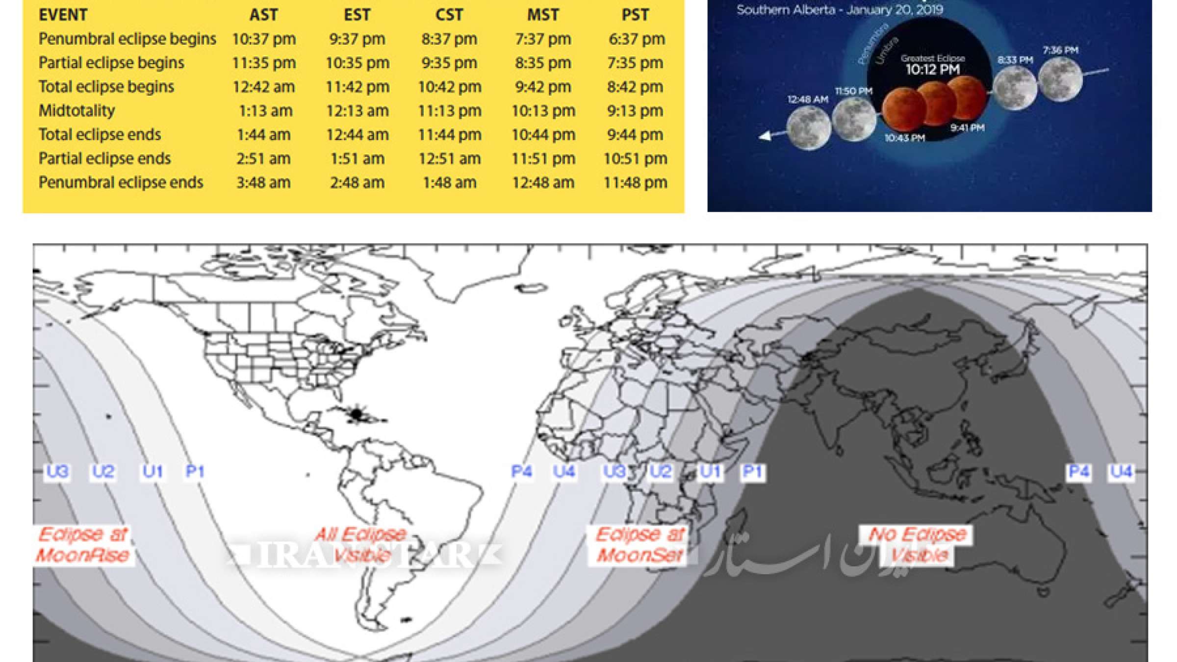 news-lunar-eclipse-2019