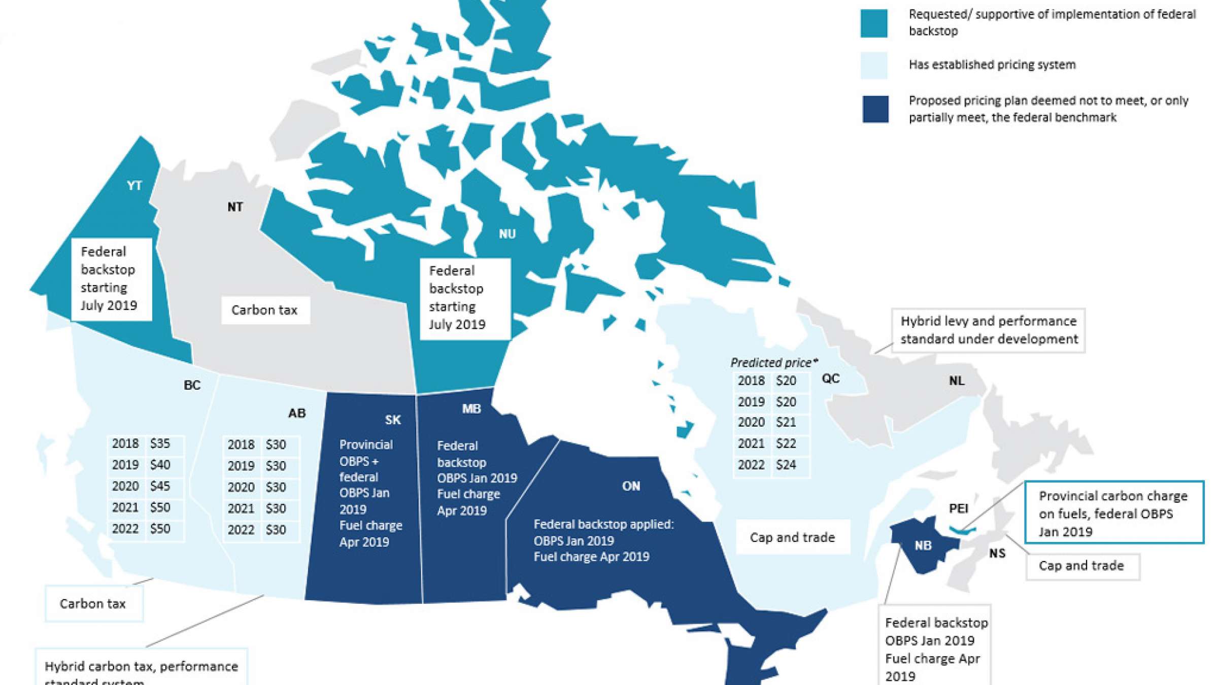 news-maliat-carbon-canada