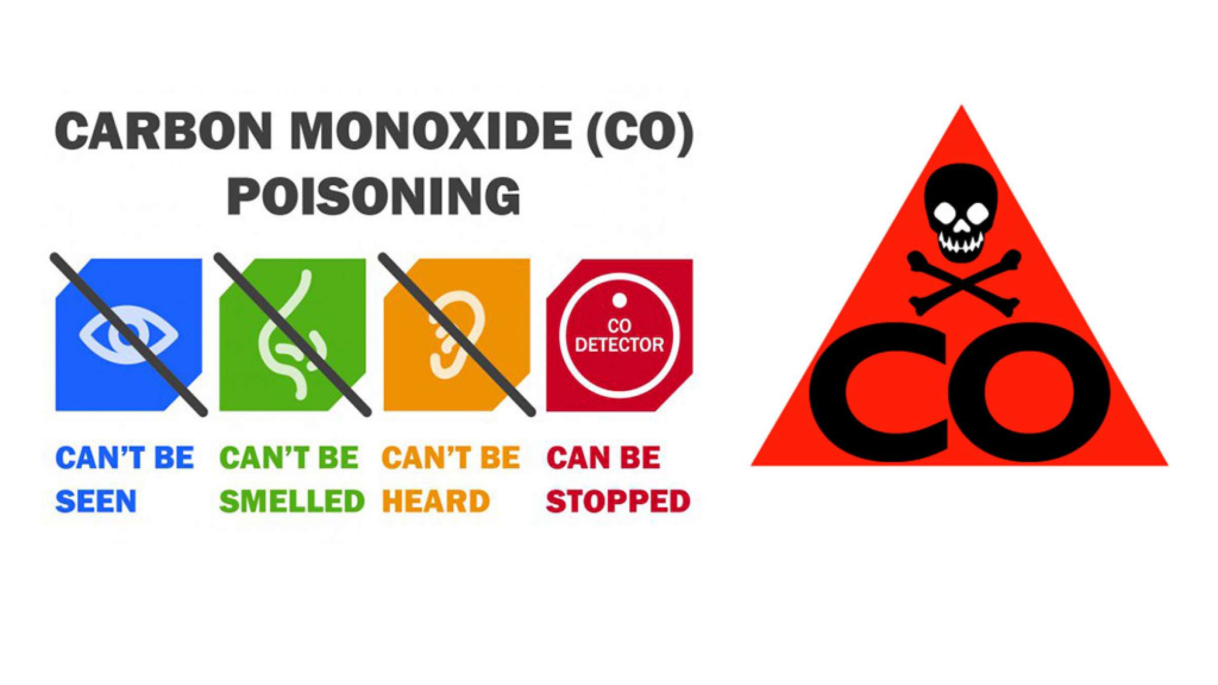 peiman-home-co-kills-1