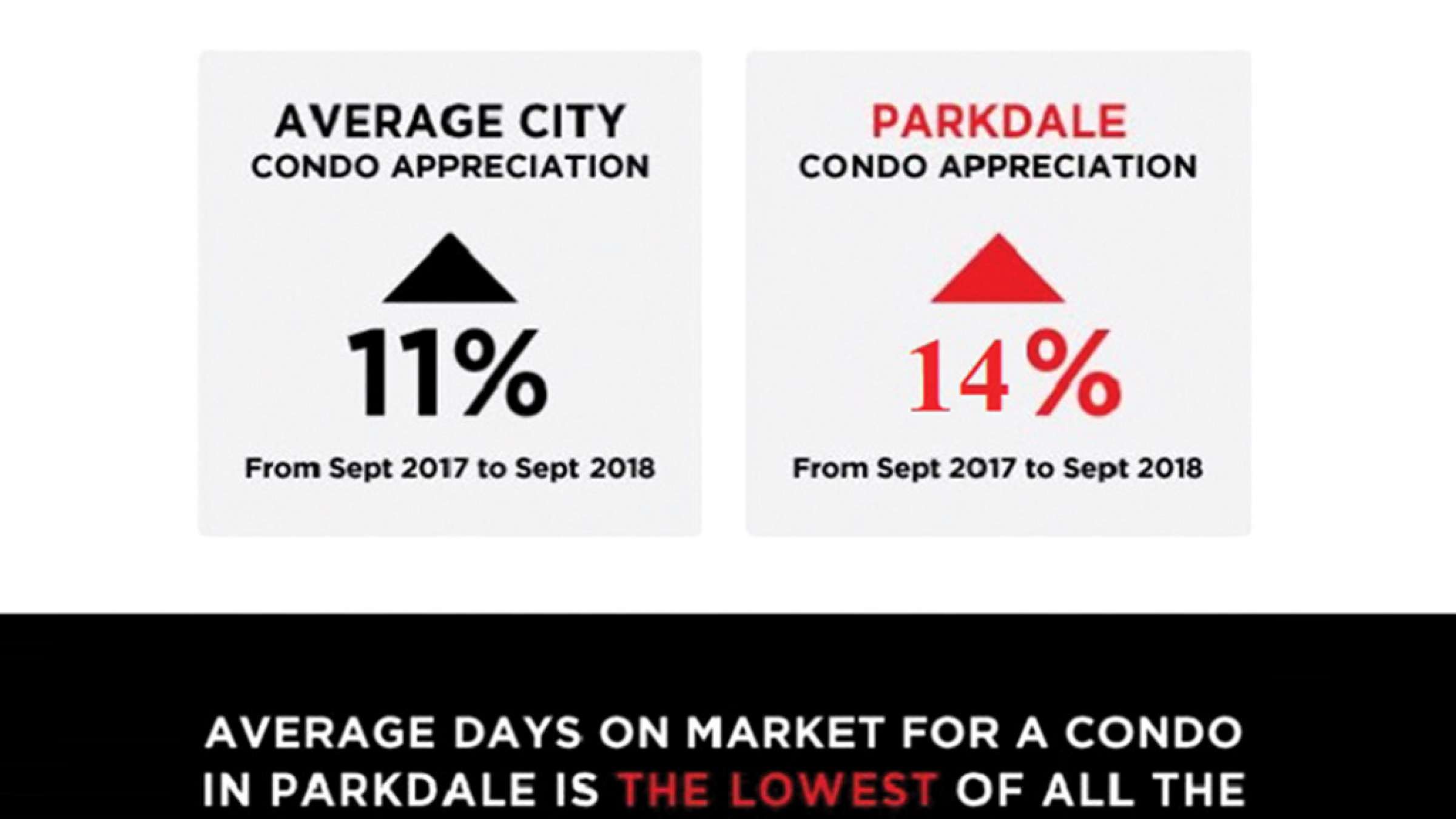 real-estate-Ramin-Siroosi-down-town-sood