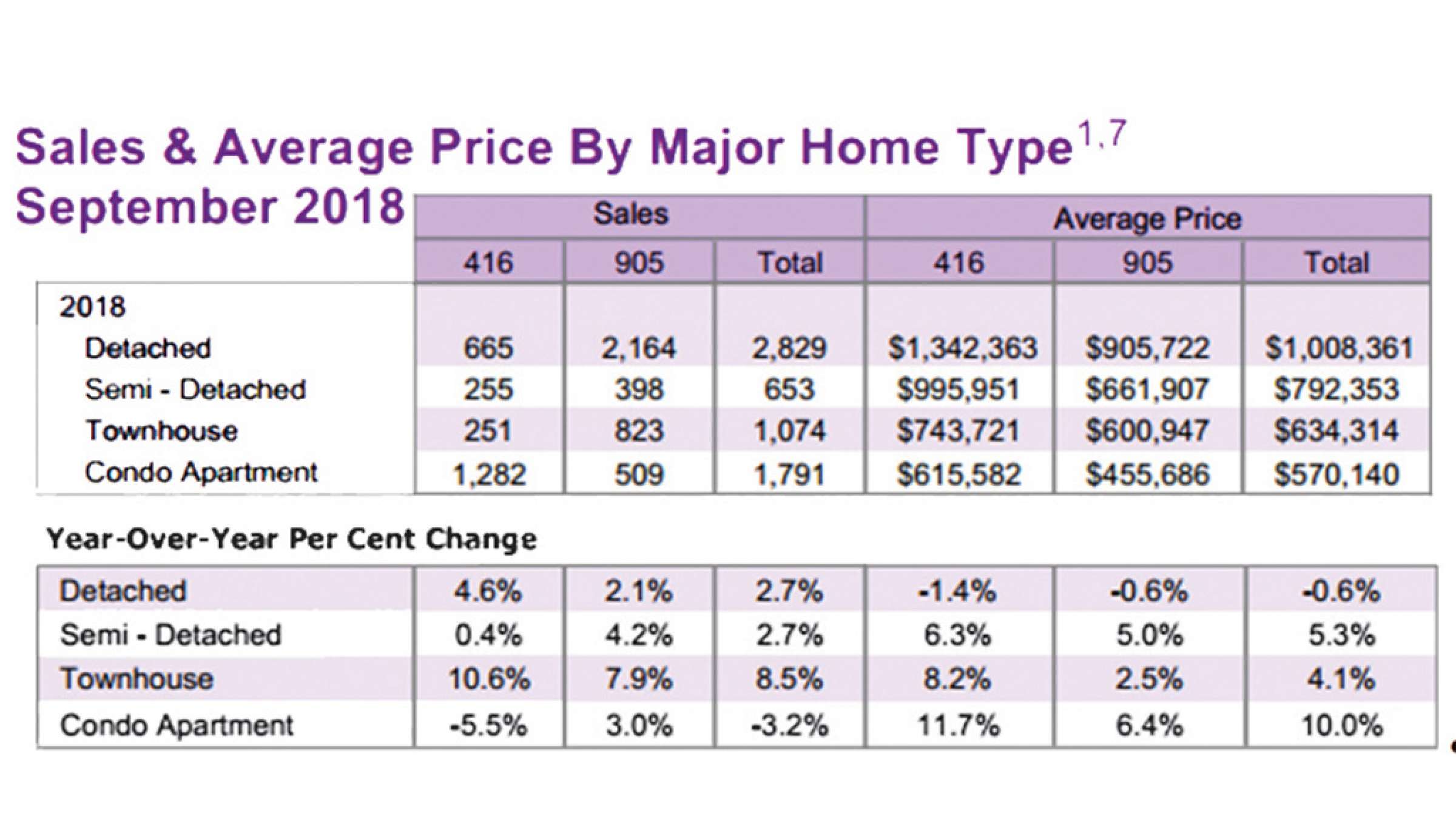 real-estate-anvari-house-or-apartment