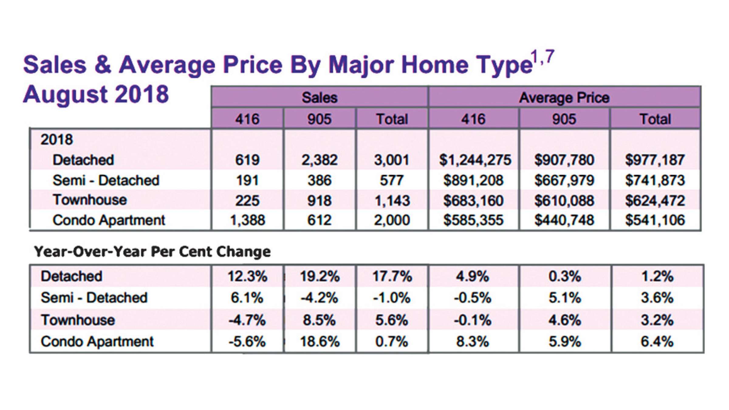real-estate-anvari-khaneh-arzan real-estate-anvari-khaneh-arzan