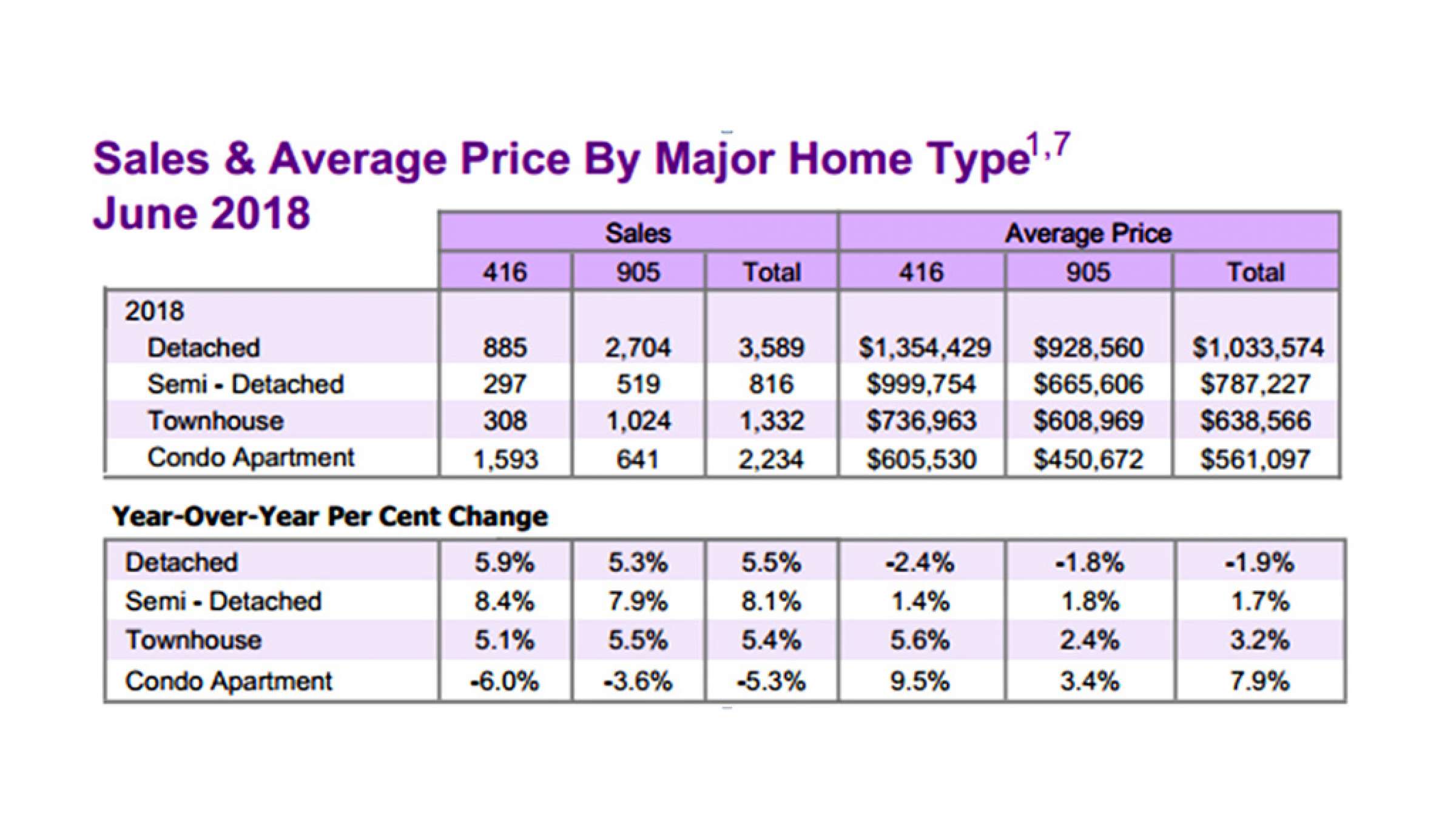 real-estate-anvari-pirooz-bazandeh