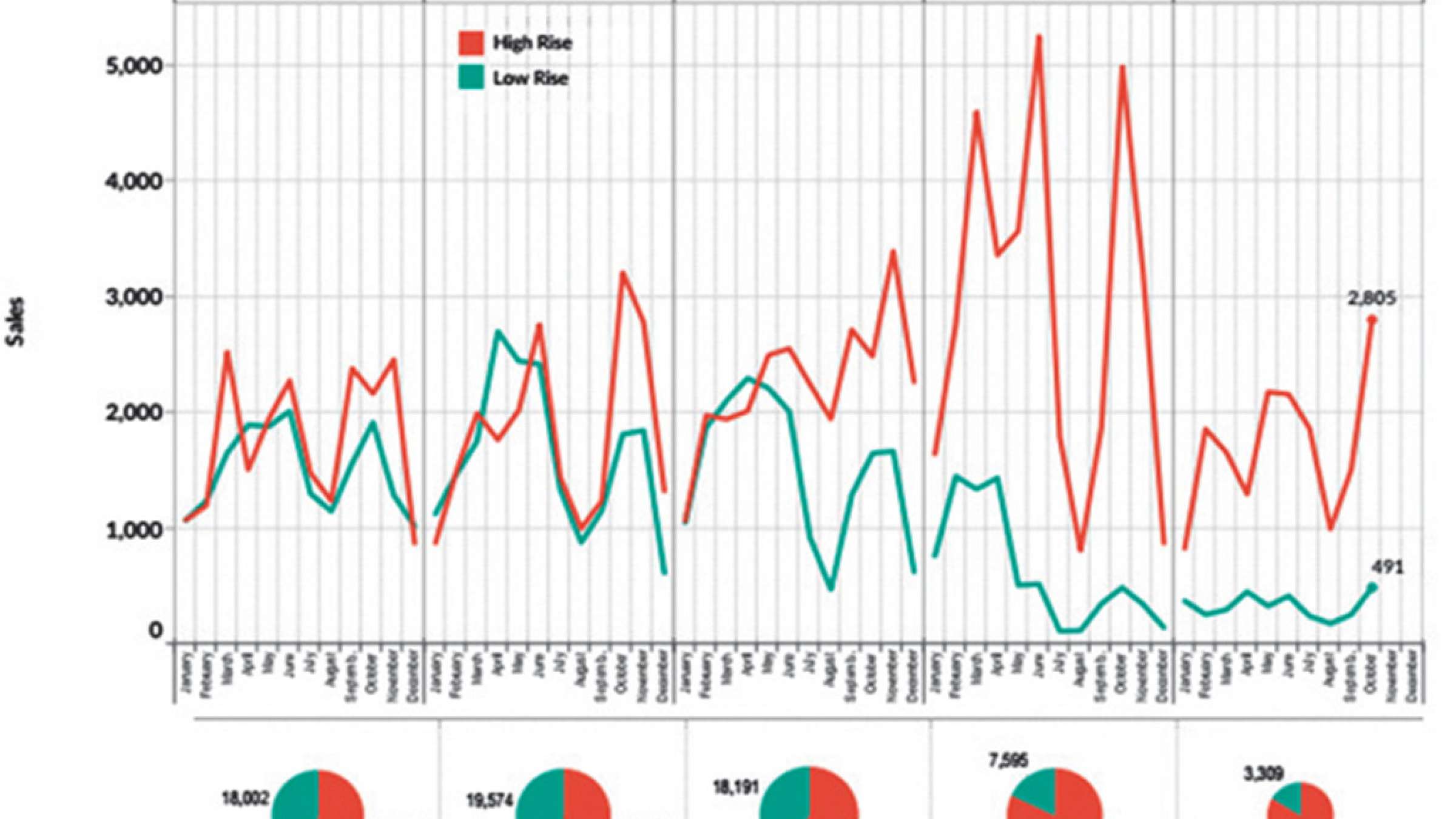 real-estate-anvari-pish-forosh-apartment real-estate-anvari-pish-forosh-apartment