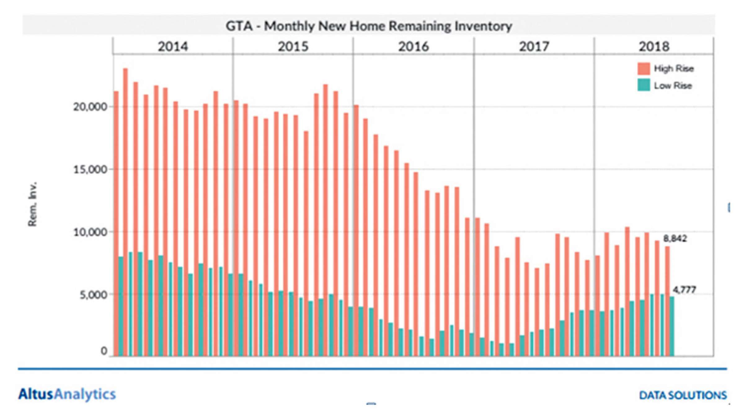 real-estate-anvari-zaman-kharid-khaneh