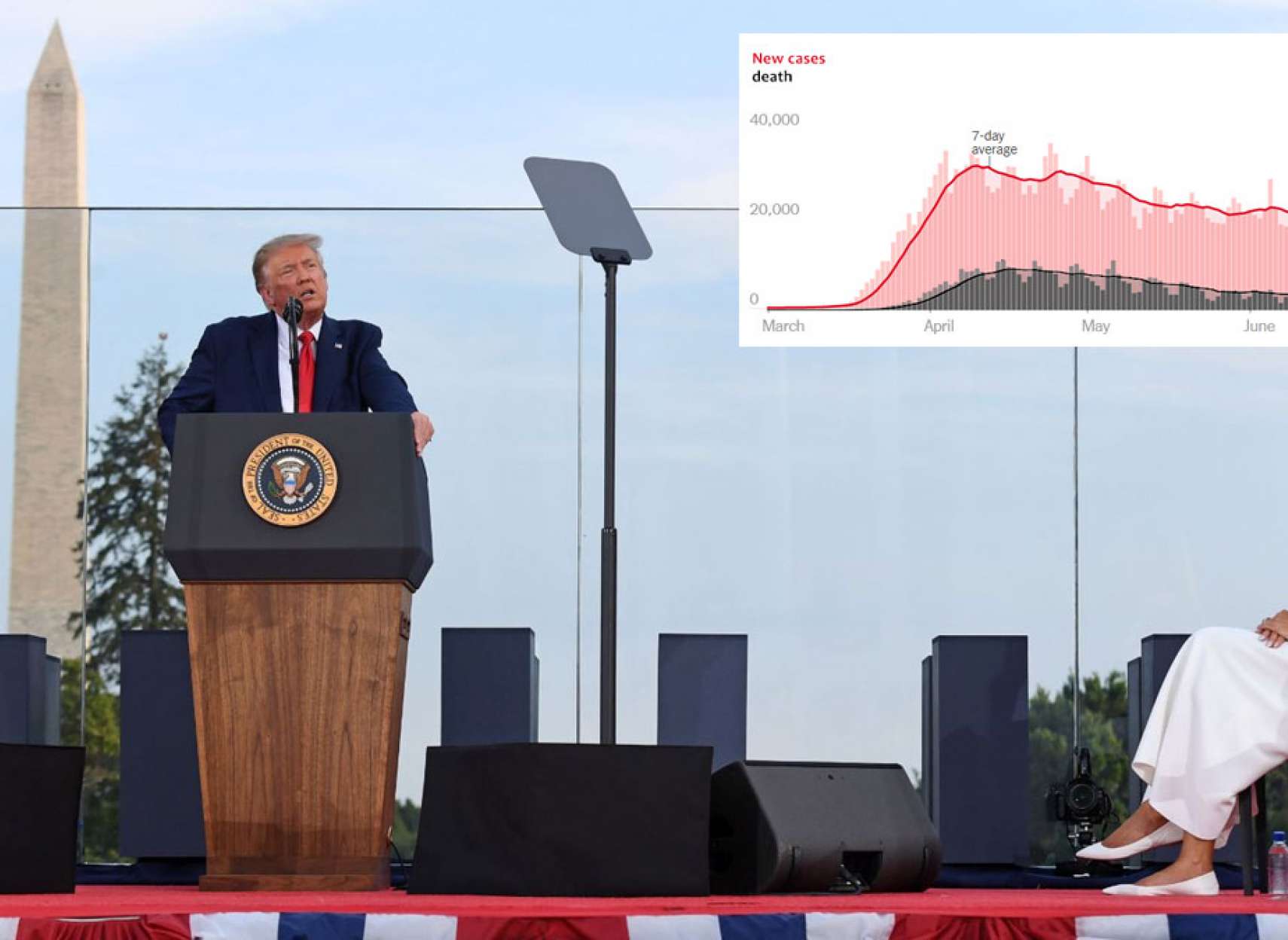 اخبار-آمریکا-ترامپ-کرونا-۹۹-کاملا-بی-ضرر-است