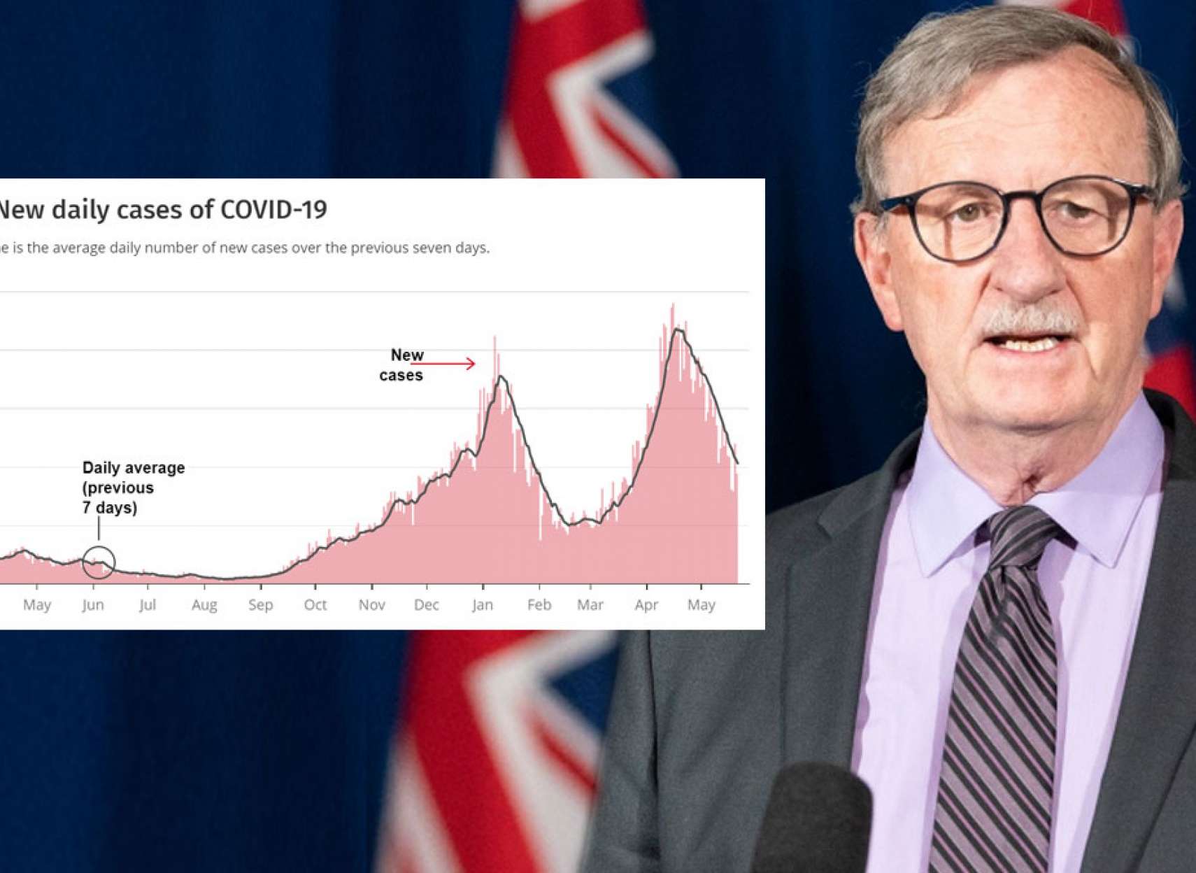اخبار-تورنتو-انتاریو-از-این-هفته-هم-۱۲-سال-و-بالاتر-را-واکسن-می-زنیم-و-هم-دوز-دوم-آسترازنکا-را