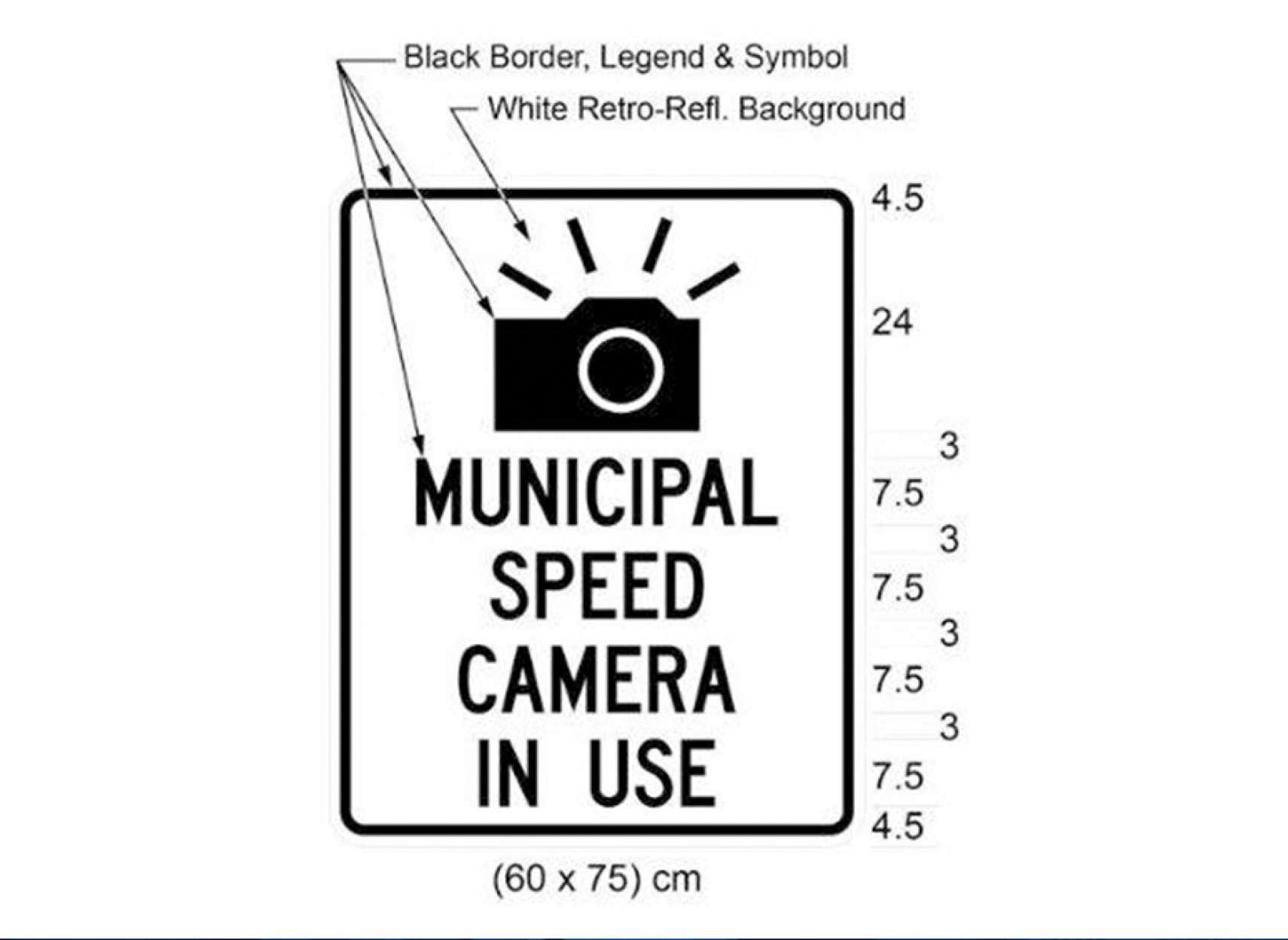 اخبار-تورنتو-با-تصویب-قانون-جدید-مراقب-دوربین‌های-جدید-خلافی-رانندگی-باشید