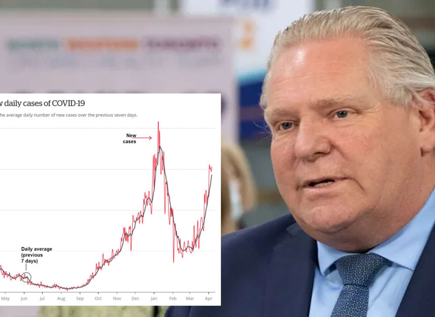 اخبار-تورنتو-بزودی-اعلان-می-گردد-انتاریو-از-سحرگاه-پنجشنبه-بسته-می-شود