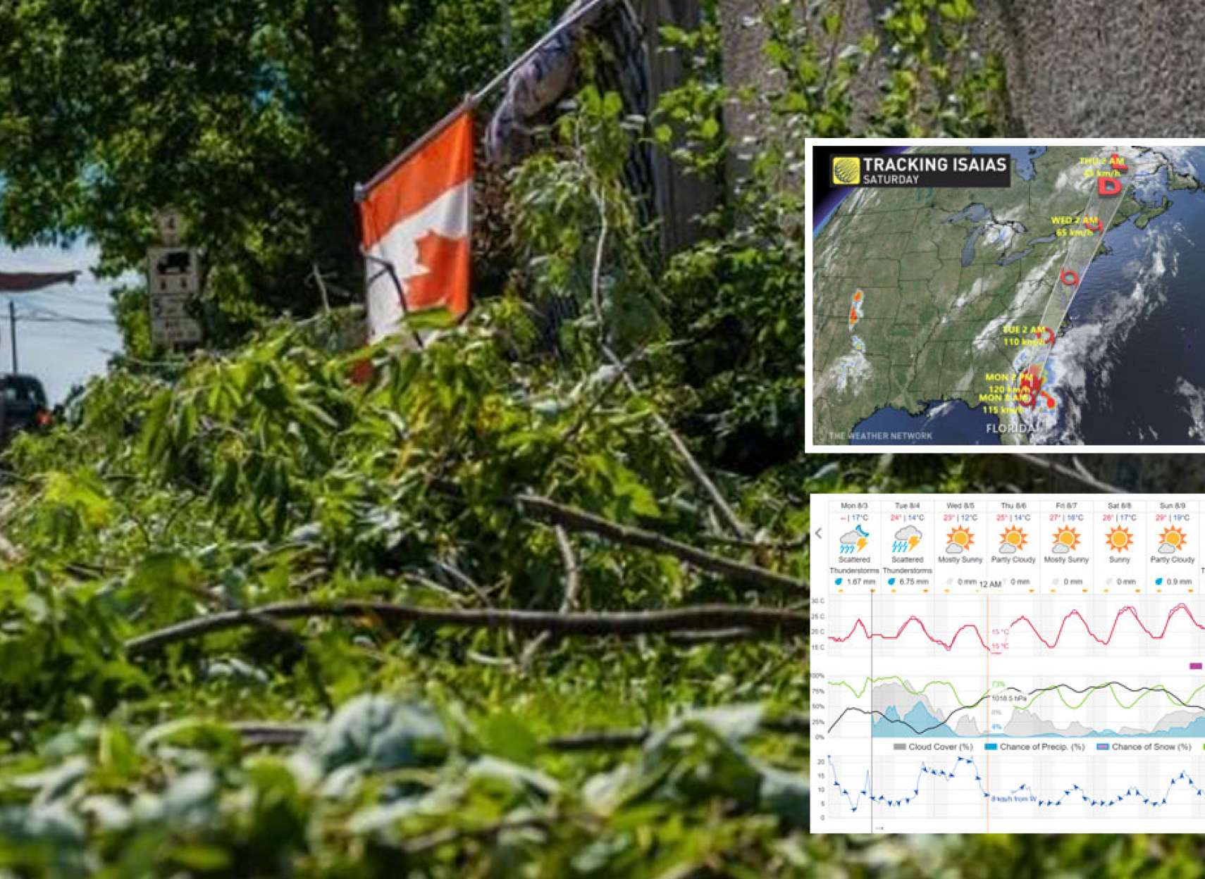 اخبار-تورنتو-سه-گردباد-و-باران-شدید-در-انتاریو-تورنتو-دوباره-زیر-آب-می-رود-باران-ادامه-دارد