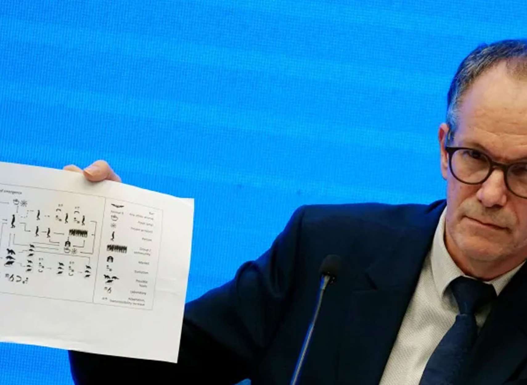 اخبار-پزشکی-سازمان-بهداشت-جهانی-نشت-کرونا-از-آزمایشگاهی-در-چین-نامحتمل-است-از-حیوان-سرایت-کرده