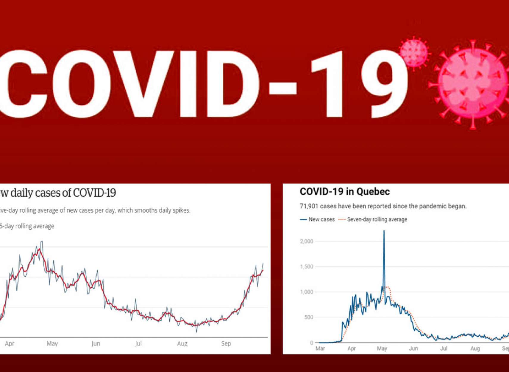 اخبار-کانادا-انفجار-کرونا-در-انتاریو-و-کبک-تا-۸۲-ابتلاها-در-اپریل