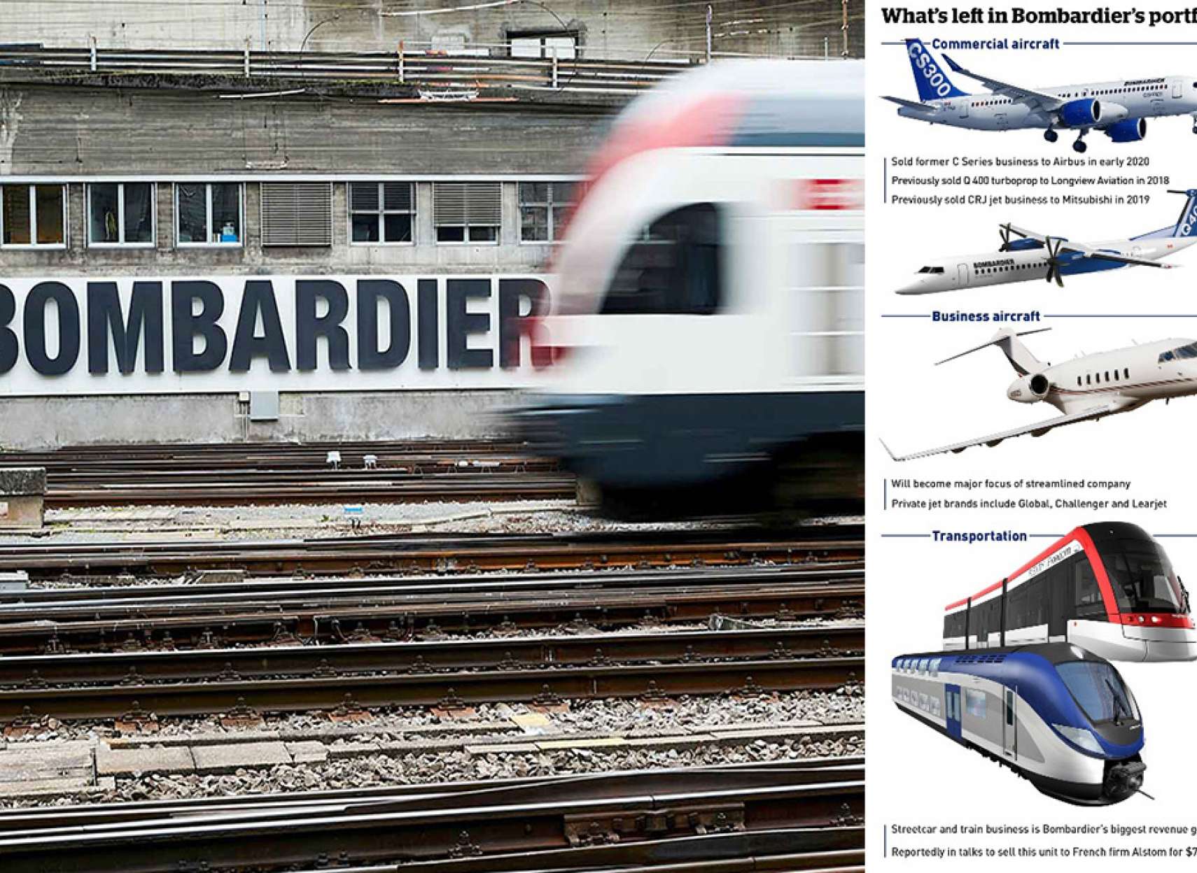 اخبار-کانادا-بمباردیه-بخش-قطارش-را-به-آلستوم-فرانسه-می-فروشد