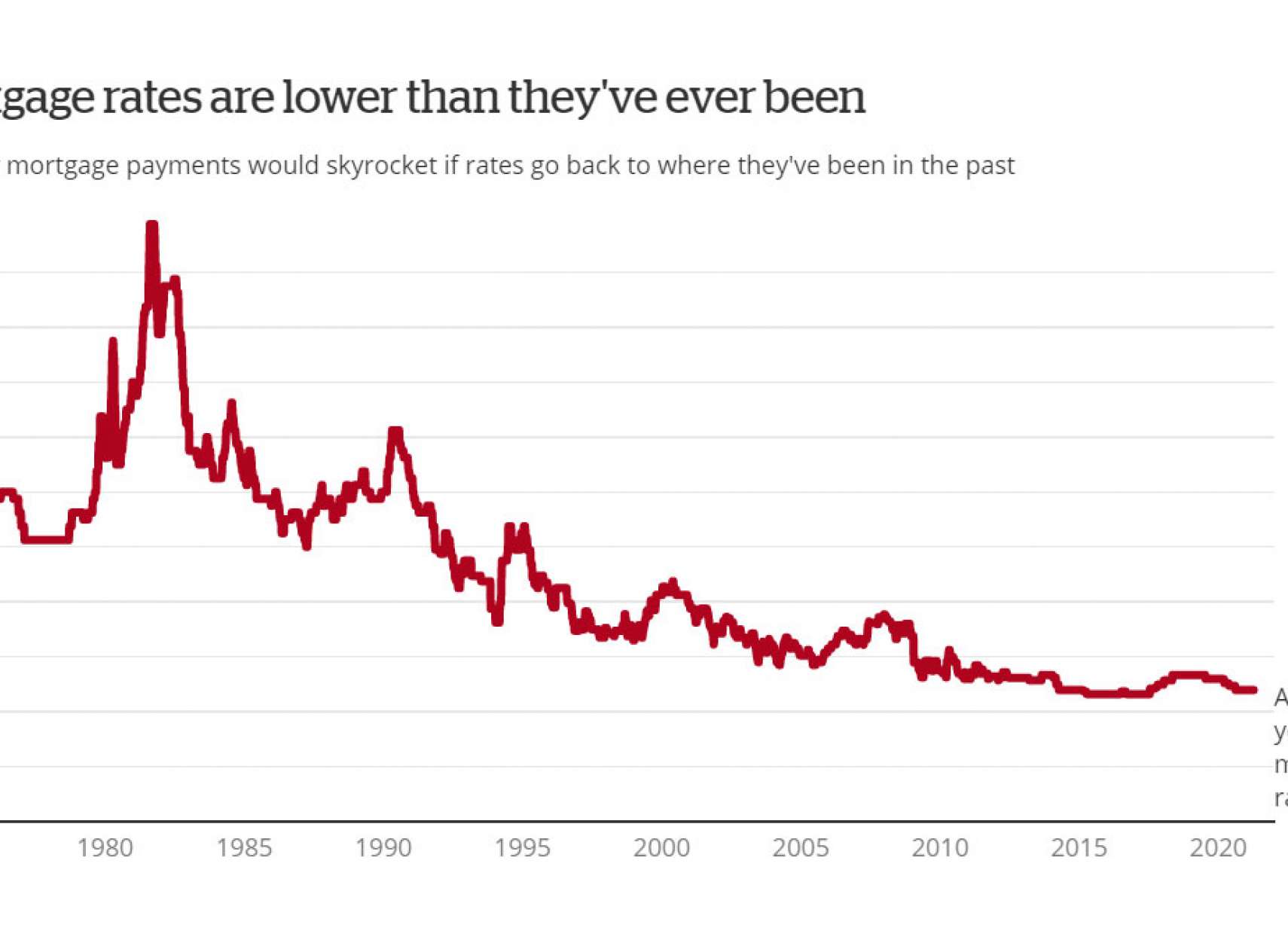 اخبار-کانادا-تنظیم-کننده-بانک-های-کانادایی-خواستار-سخت-تر-شدن-خرید-خانه-توسط-مردم-شد