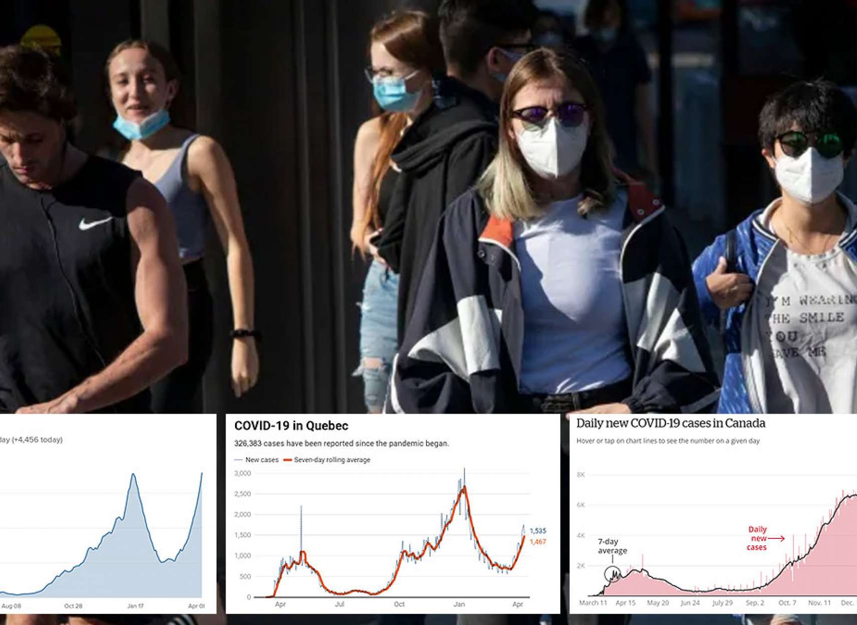 اخبار-کانادا-رکوردشکنی-کرونا-در-انتاریو-با-جوانان-فایزر-خواستار-استفاده-از-واکسنش-روی-جوانان-می-شود