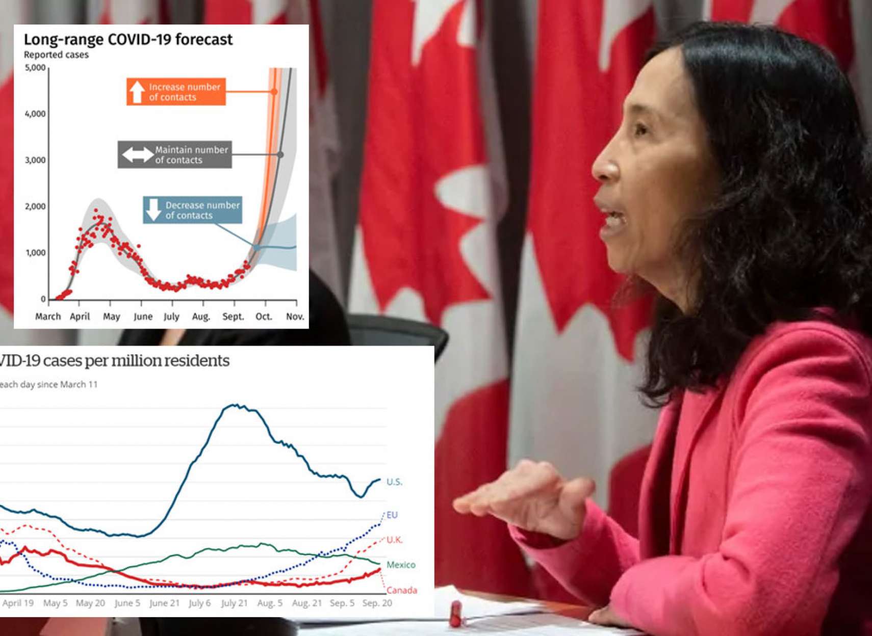 اخبار-کانادا-هشدار-پزشکان-کانادا-رعایت-نکنید-موج-دوم-و-بسته-شدن-خواهد-آمد-ترودو-فردا-سخنرانی-می-کند