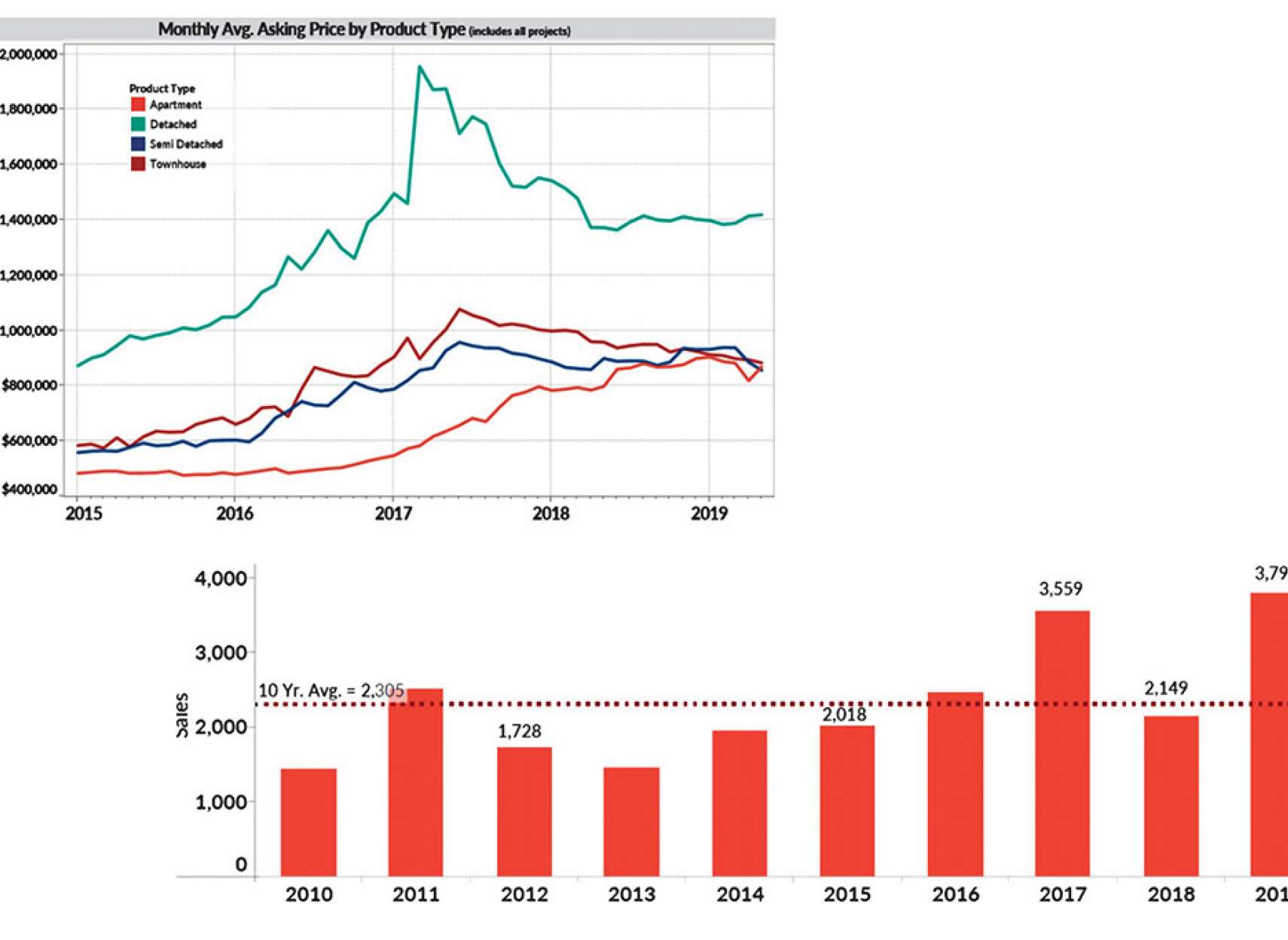 املاک-انواری-تاريخ-گاهى-تكرار-مى‌شود