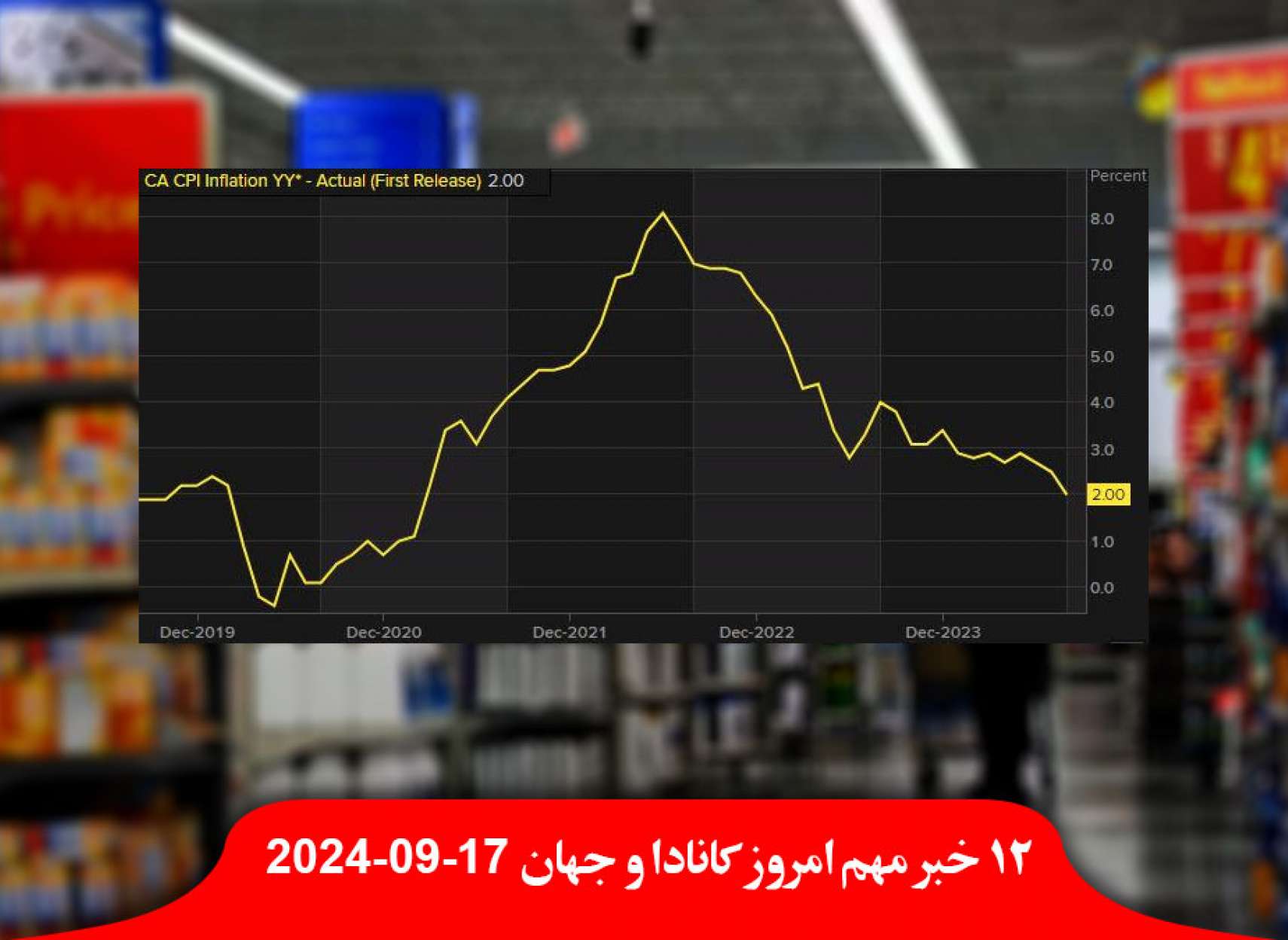 تورم-کانادا-افت-۲-آلبرتا-باقی-میلیارد-دلار-پول-اهدایی-ترودو-شرکت-نفتی-پس-گرجستان-همجنسگرایان-ممنوع