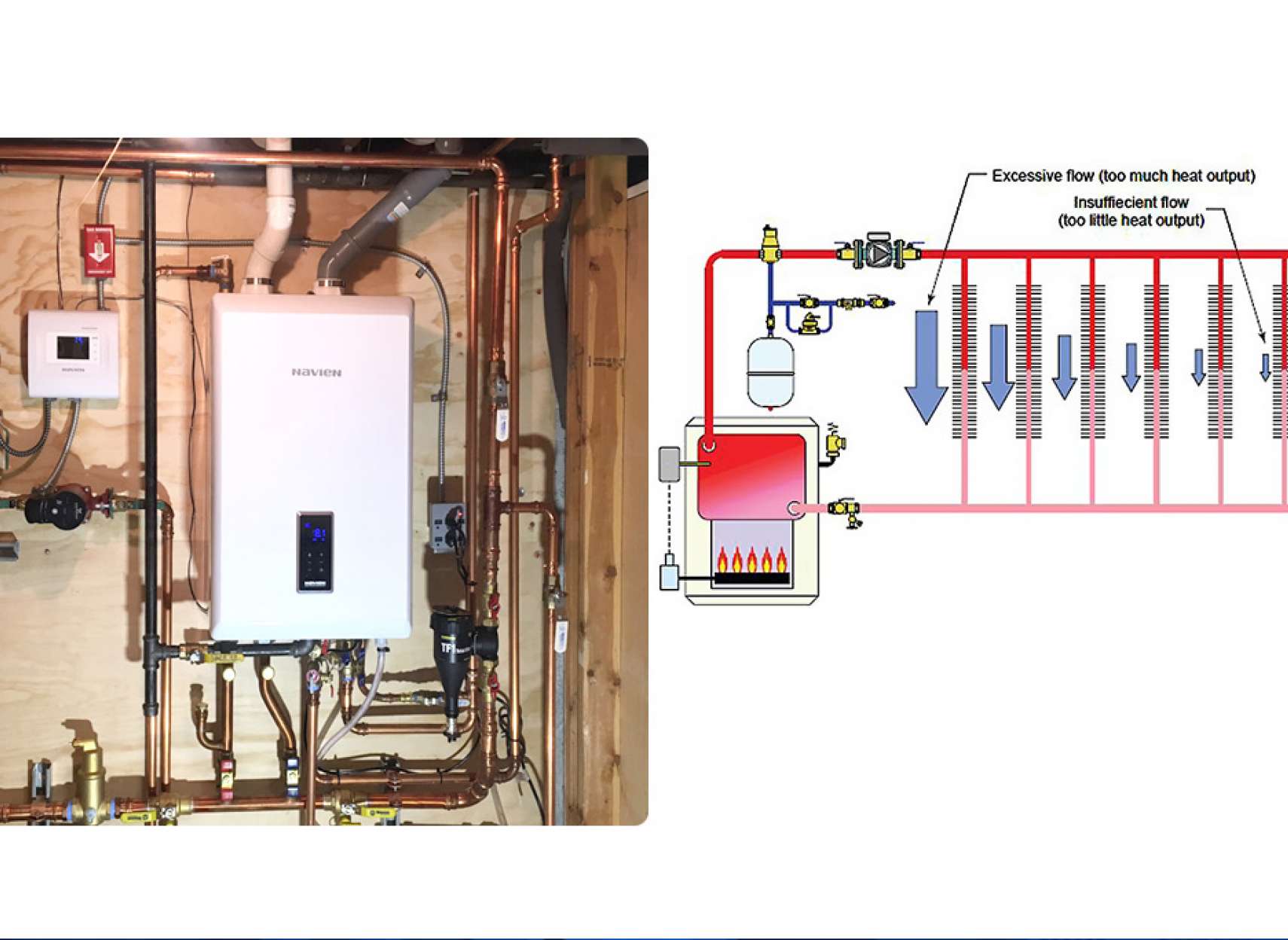 خانه-رامندی-آنچه-باید-در-مورد-پکیج-دیواری-و-شوفاژ-بدانید