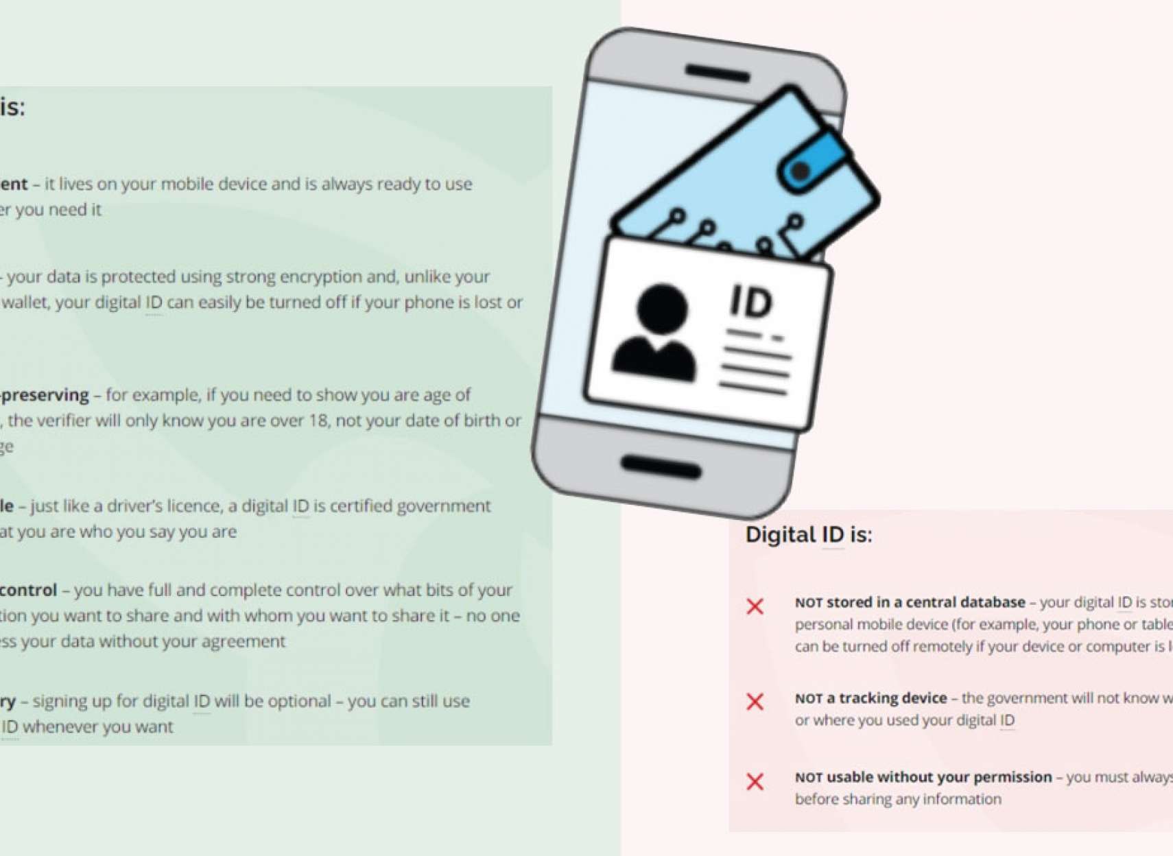 خبر-تورنتو-از-آخر-امسال-گواهینامه-رانندگی-و-کارت-های-سلامت-انتاریویی-ها-دیجیتالی-می-شود