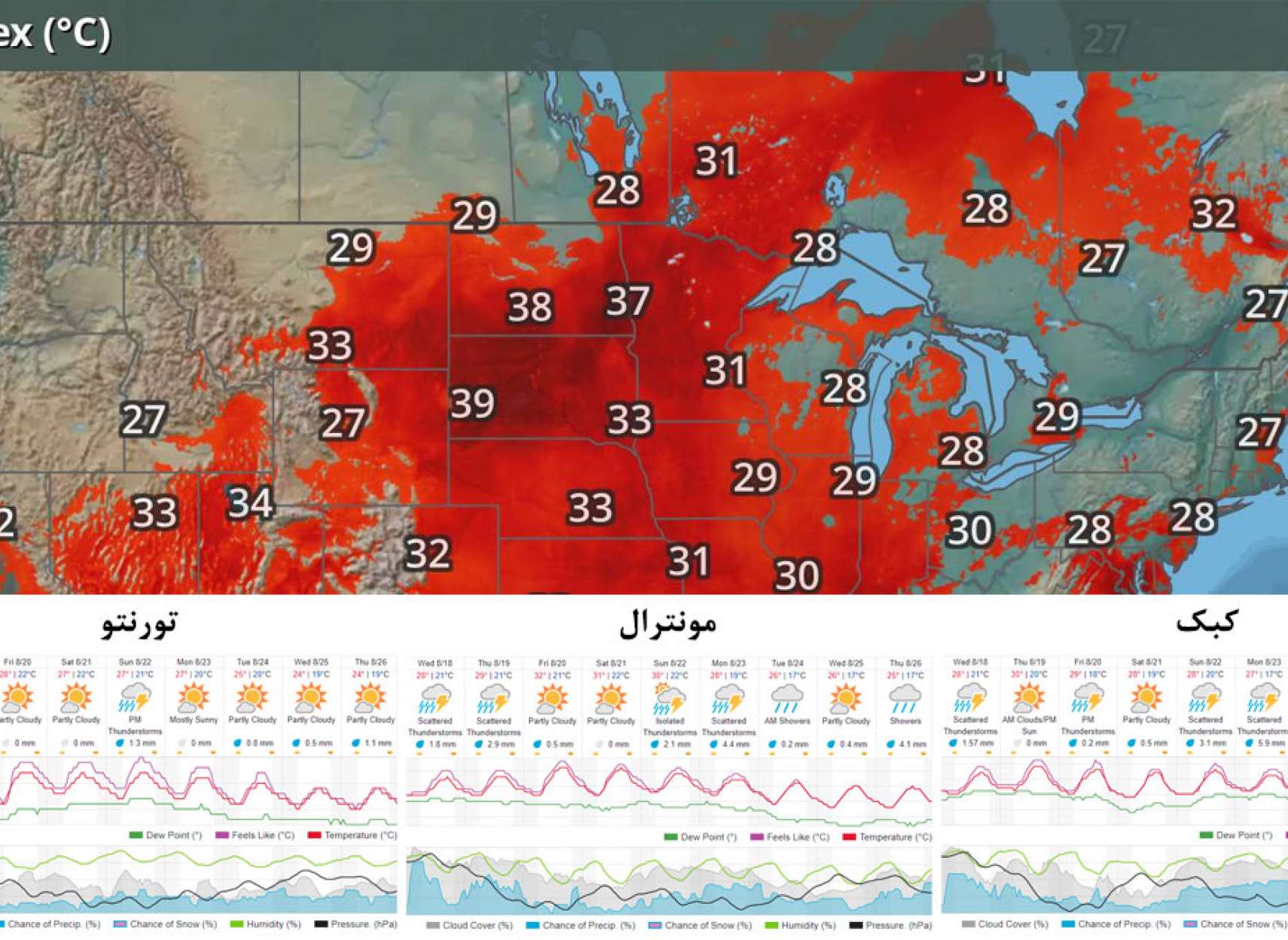 خبر-تورنتو-اعلان-وضعیت-هشدار-گرمای-هوا-از-فردا-در-تورنتو-اتاوا-مونترال-کبک-و-مرکز-کانادا